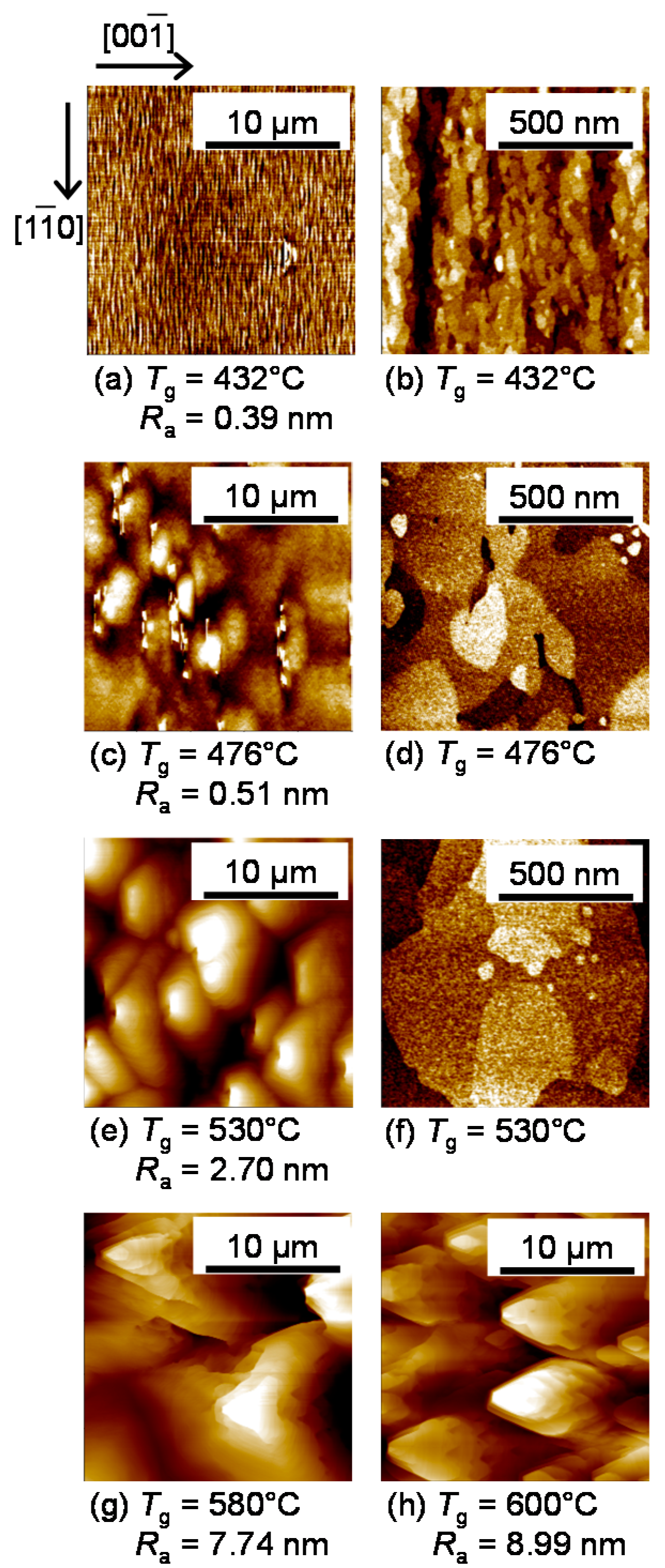 Micromachines 12 01112 g003