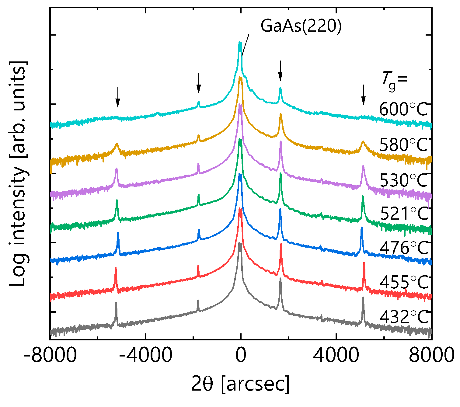 Micromachines 12 01112 g004