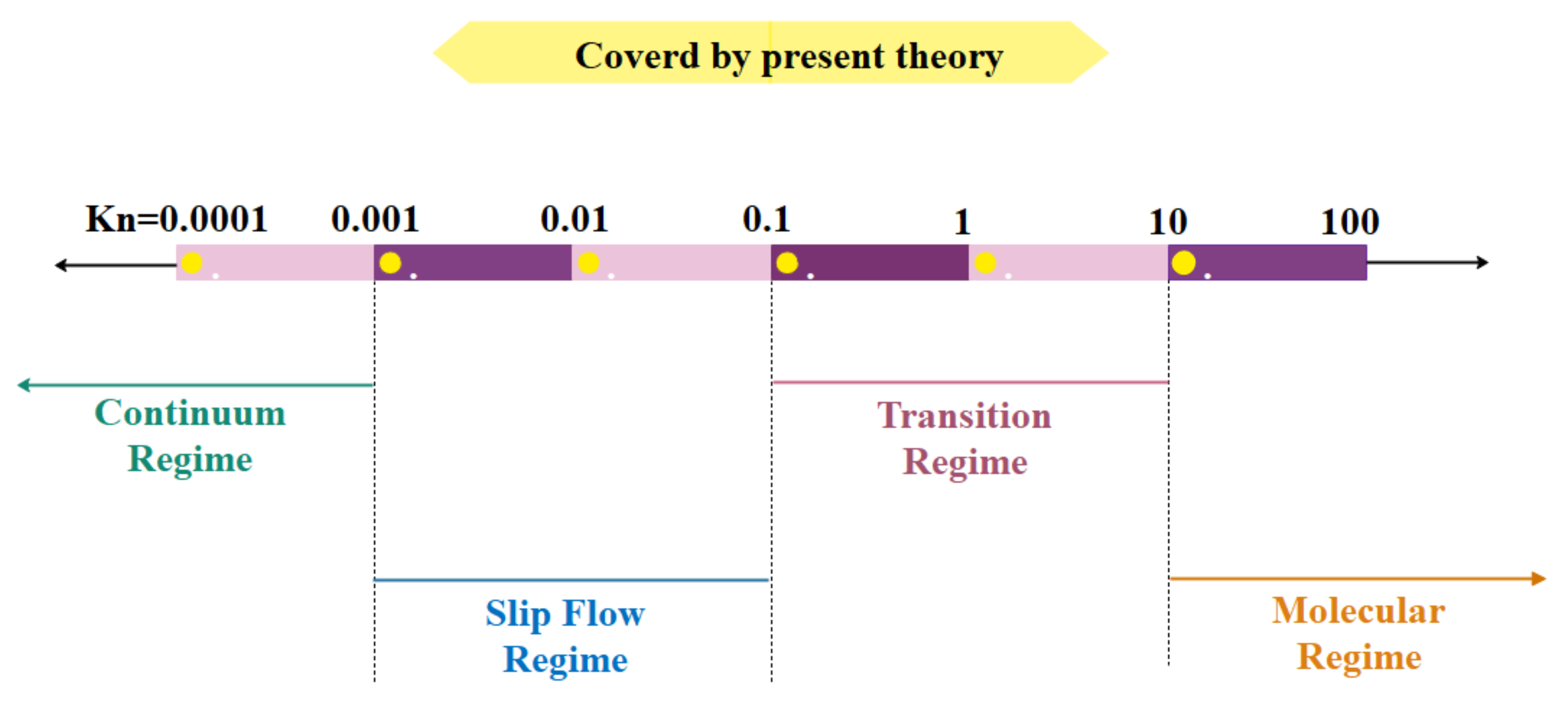 Micromachines 12 01113 g003
