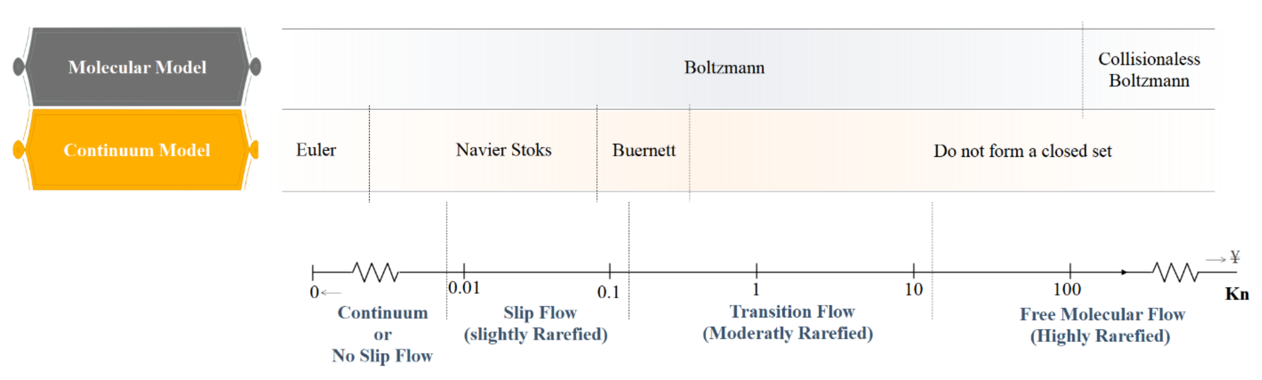 Micromachines 12 01113 g004