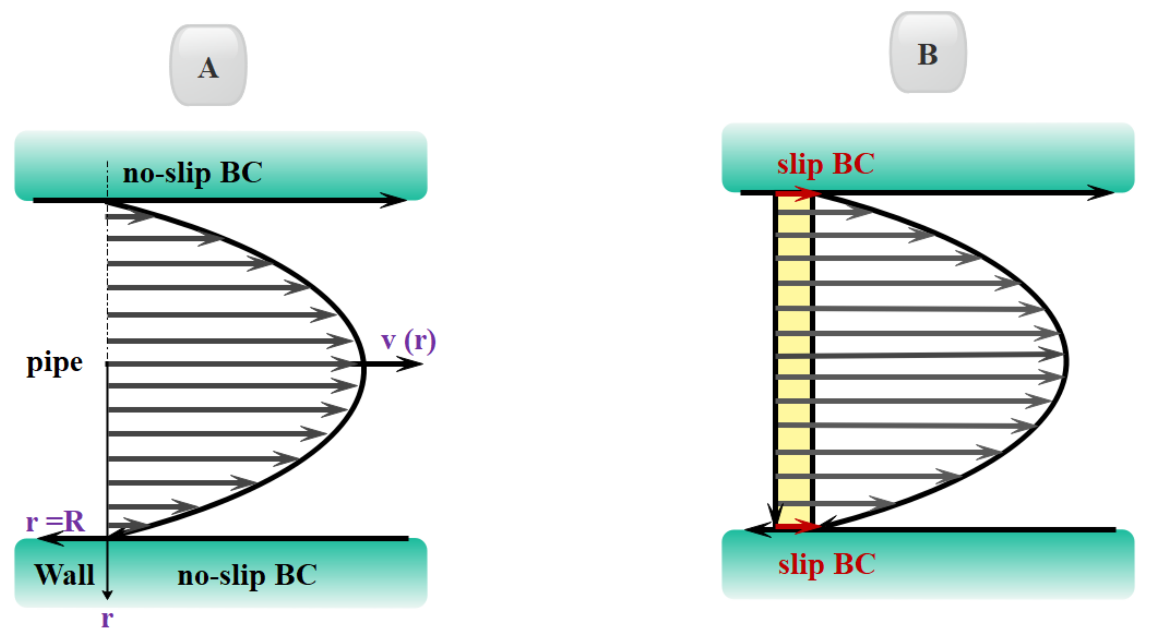 Micromachines 12 01113 g005