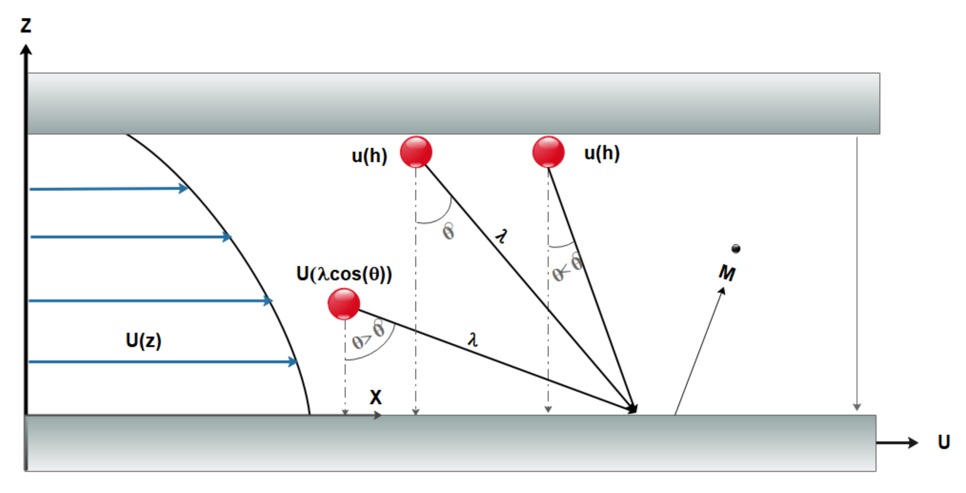 Micromachines 12 01113 g006