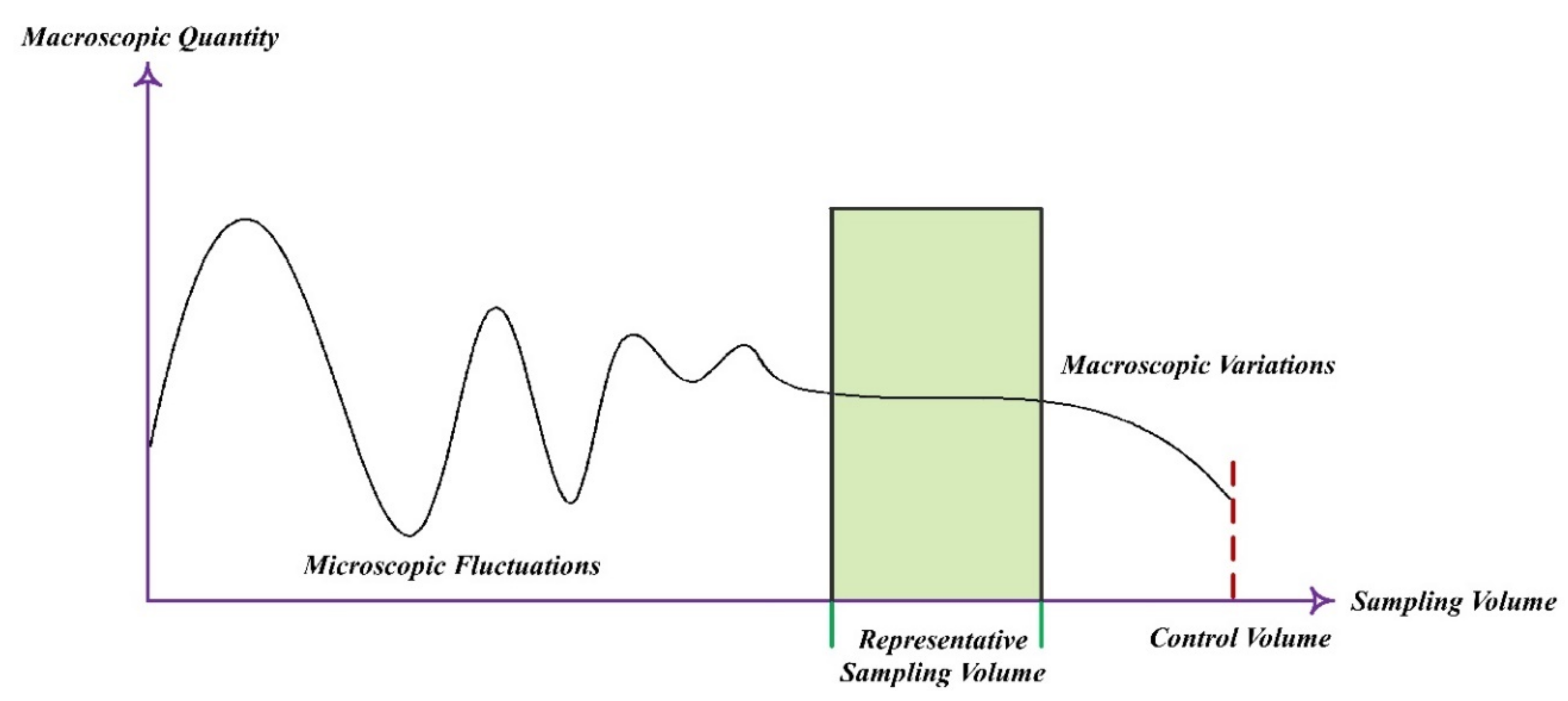 Micromachines 12 01113 g008