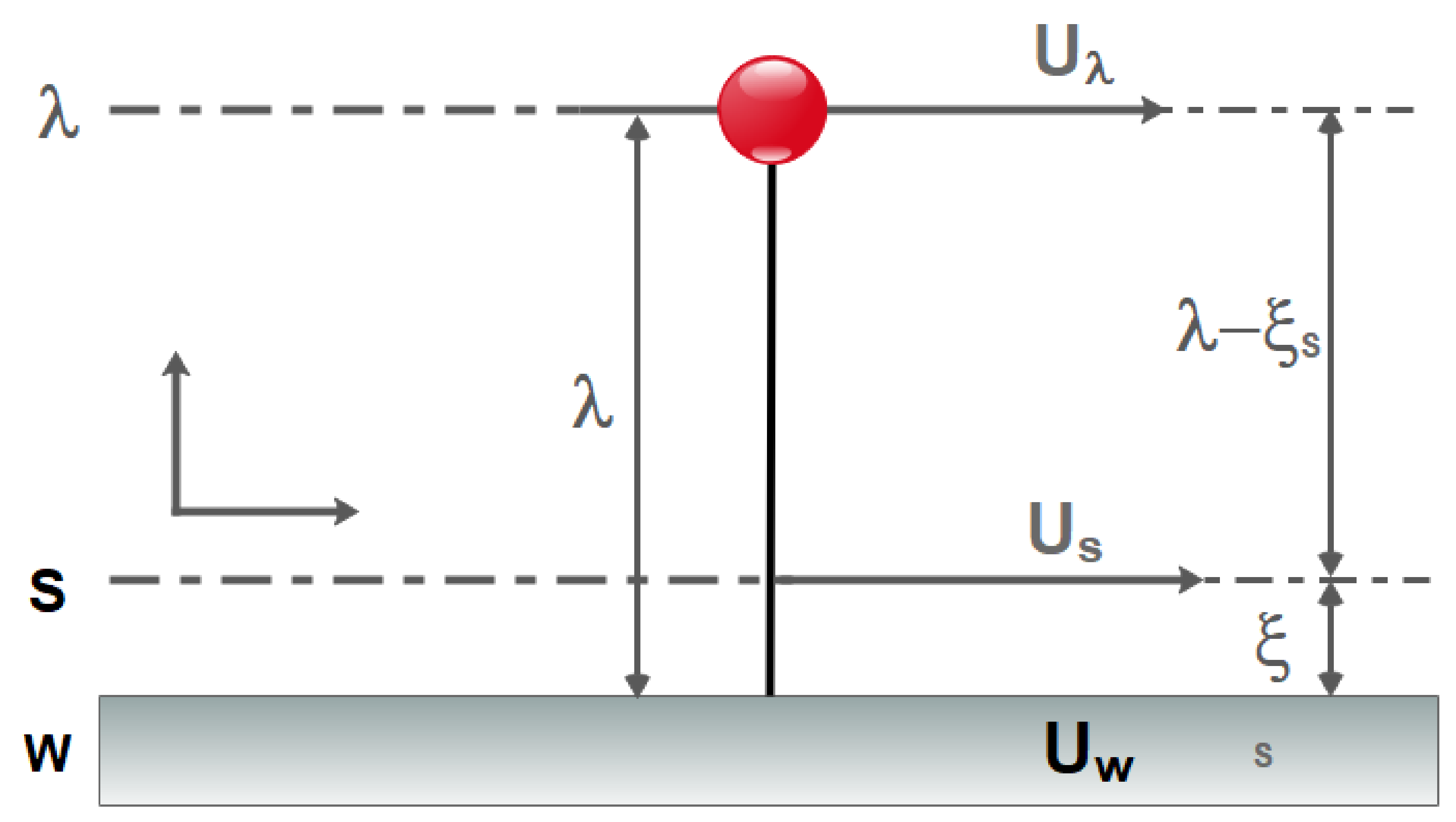 Micromachines 12 01113 g010