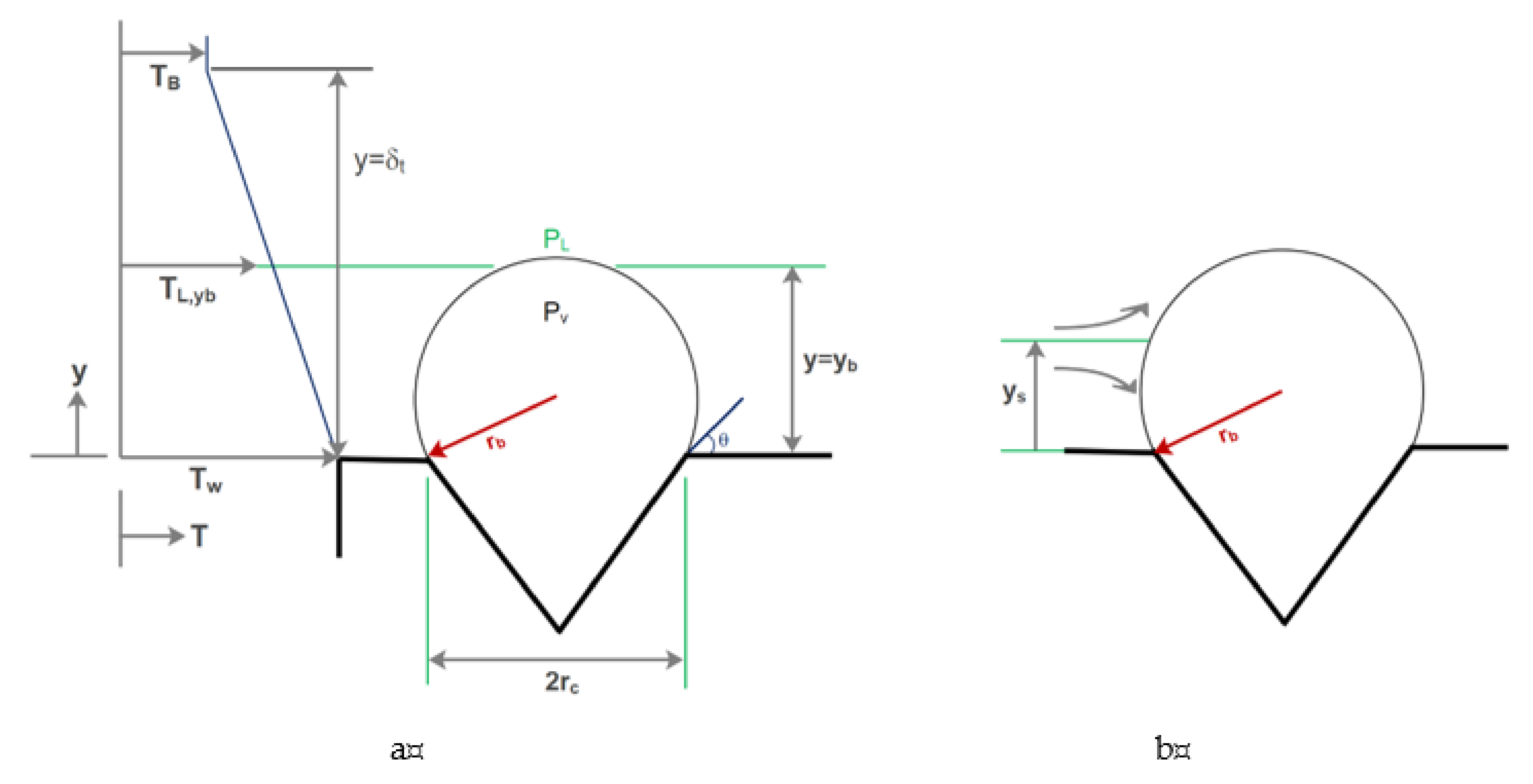 Micromachines 12 01113 g017