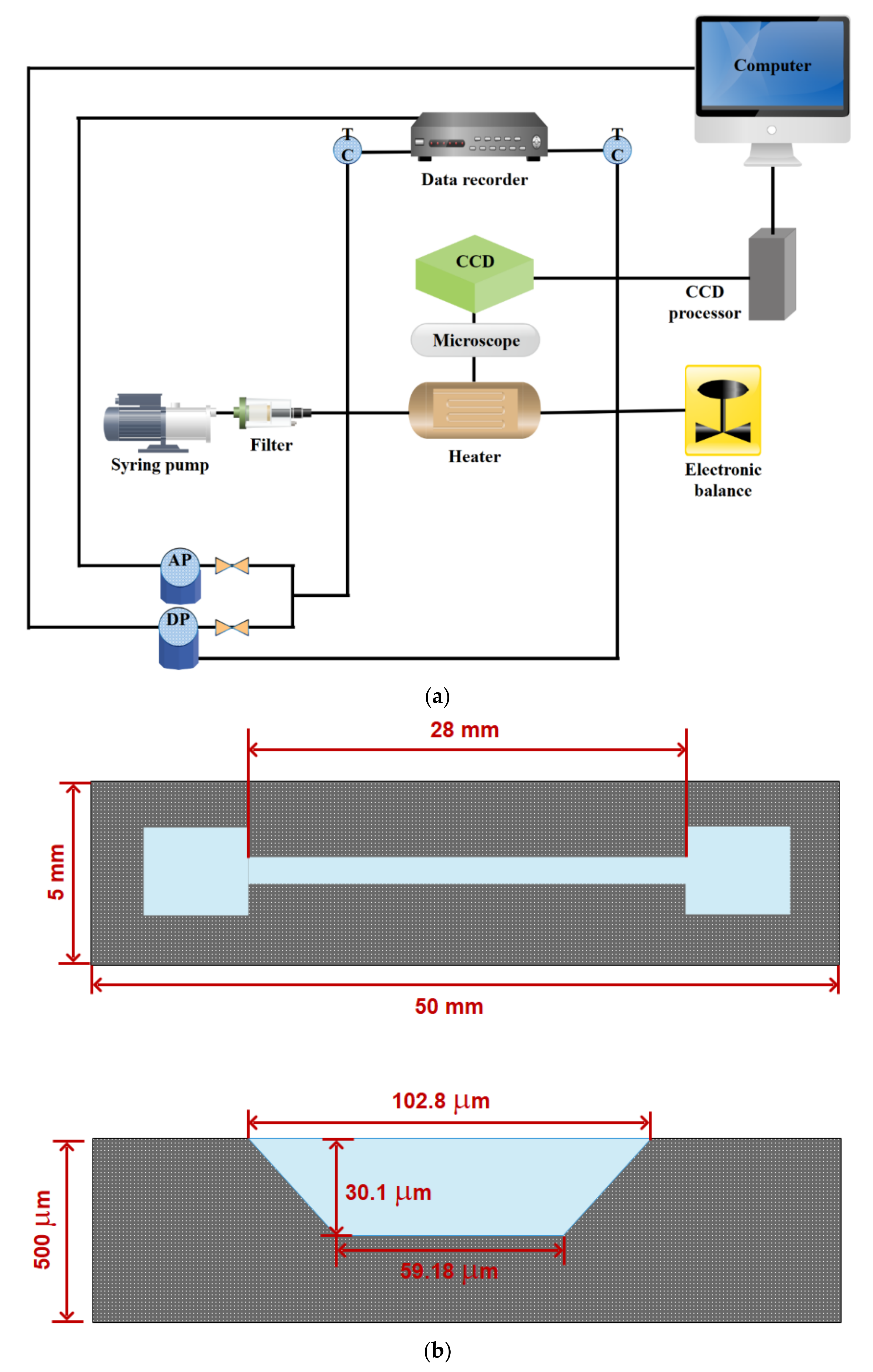 Micromachines 12 01113 g018