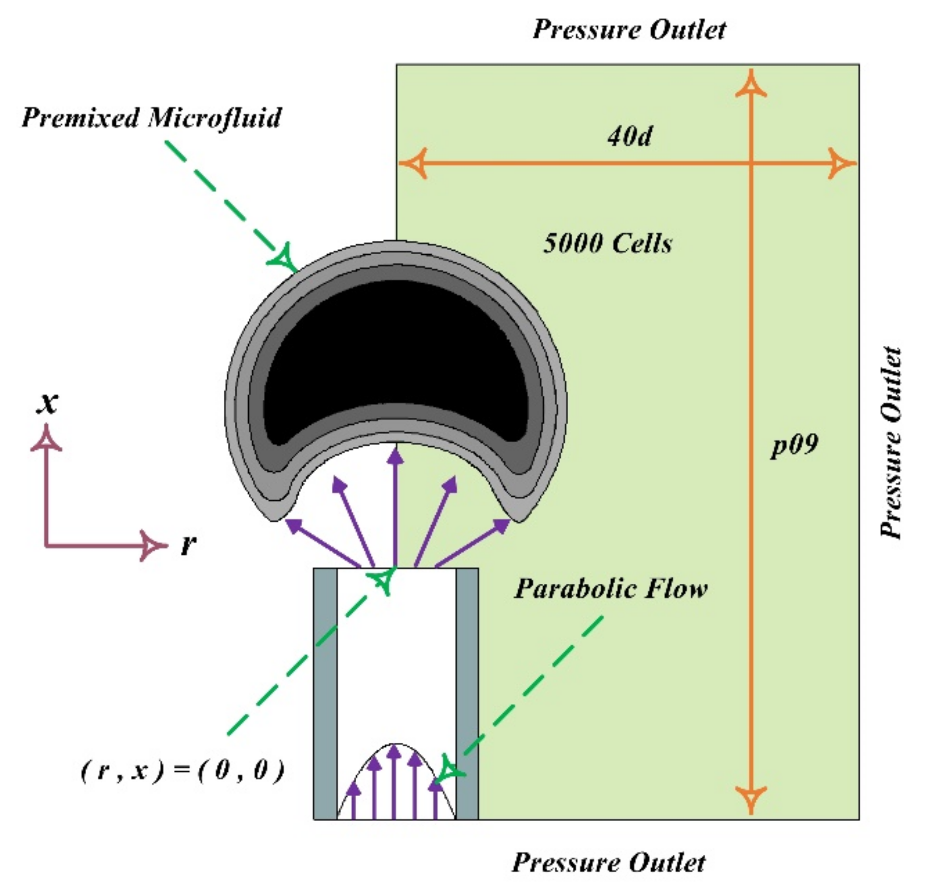 Micromachines 12 01113 g023