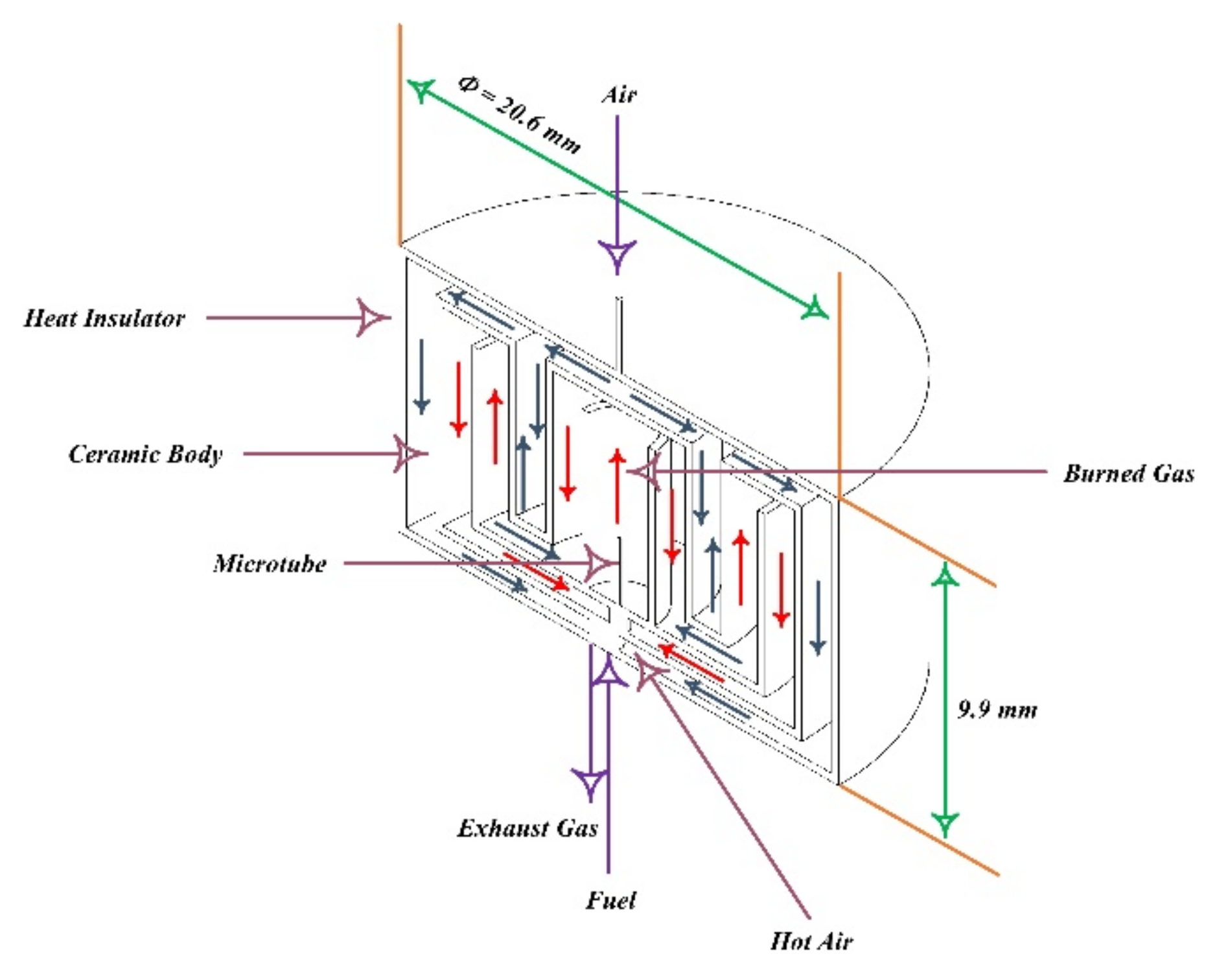 Micromachines 12 01113 g024