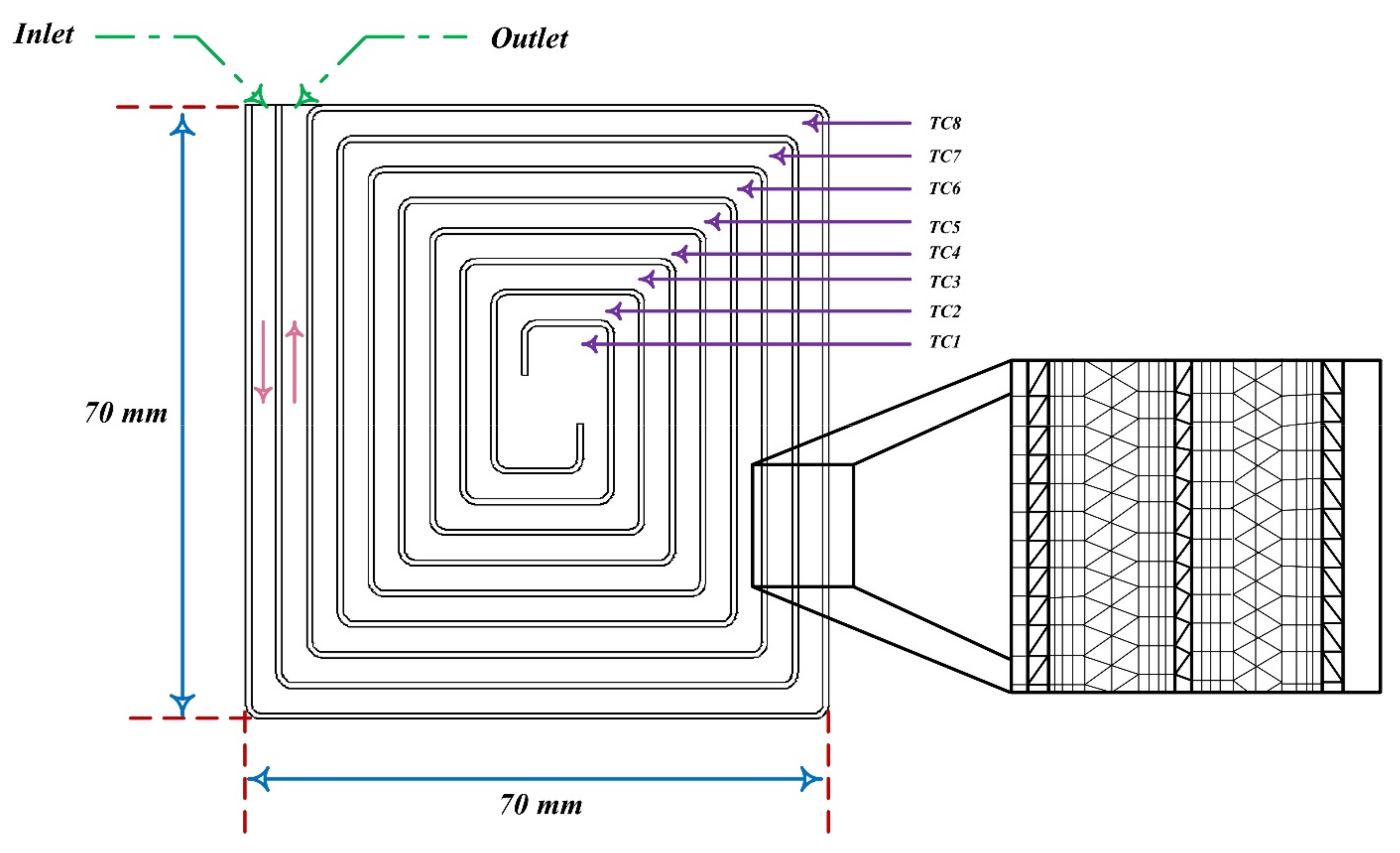 Micromachines 12 01113 g026