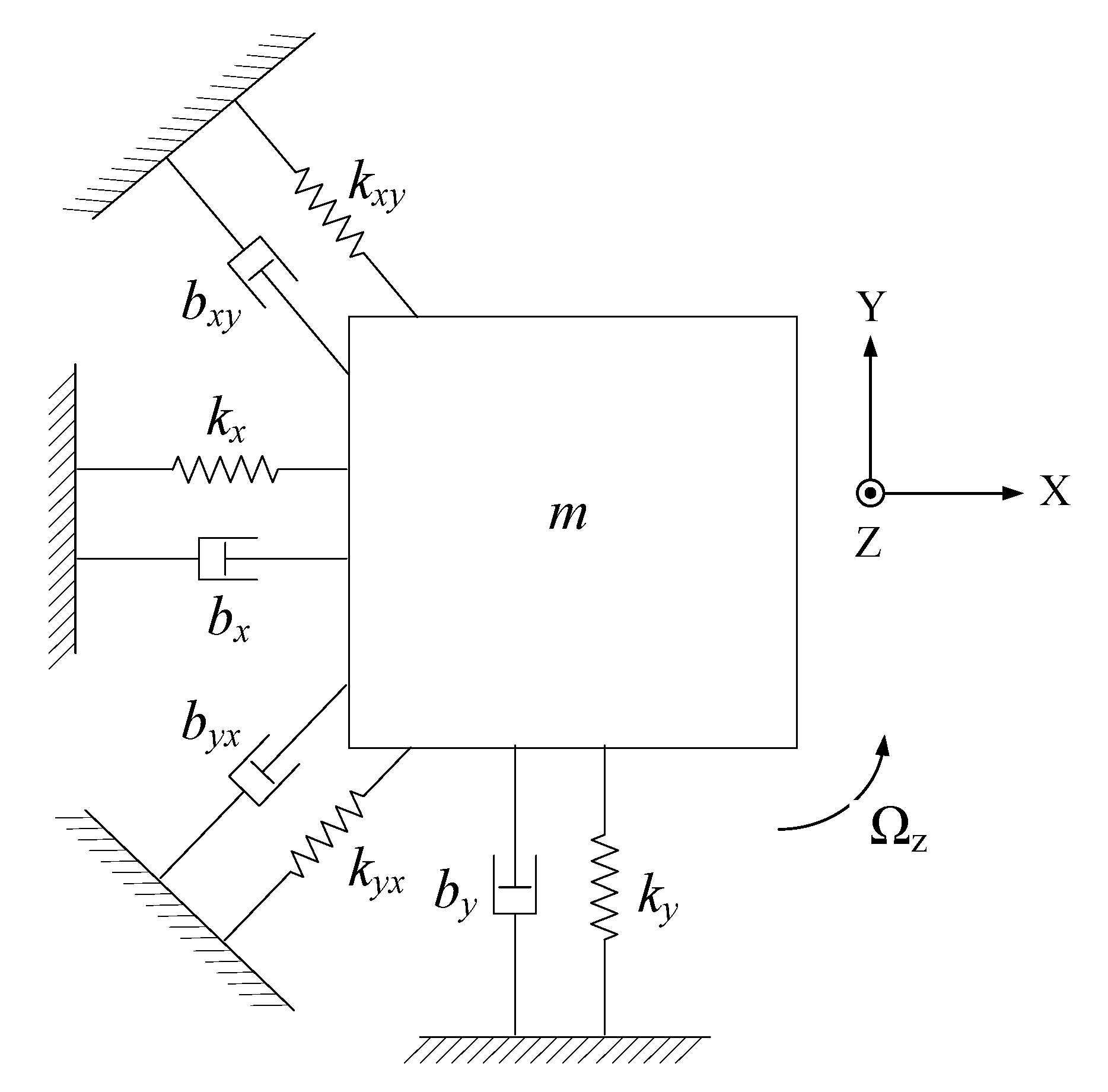Micromachines 12 01115 g001