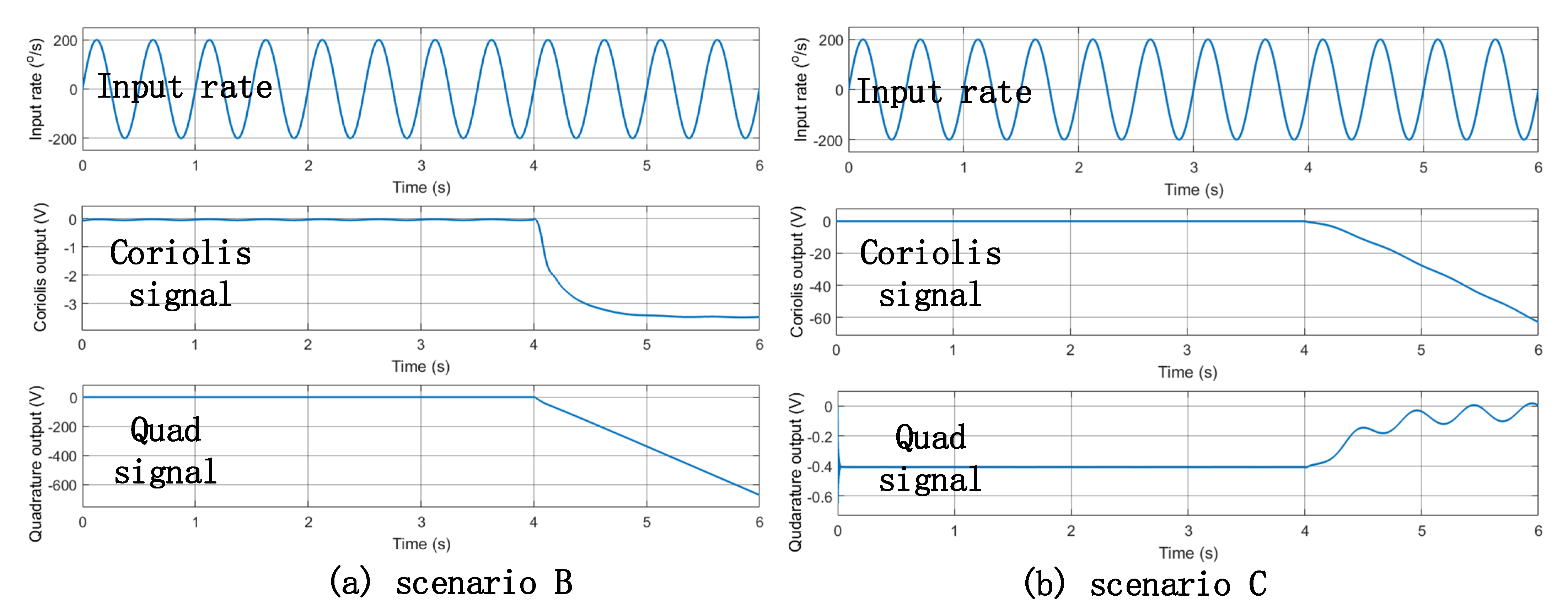 Micromachines 12 01115 g008
