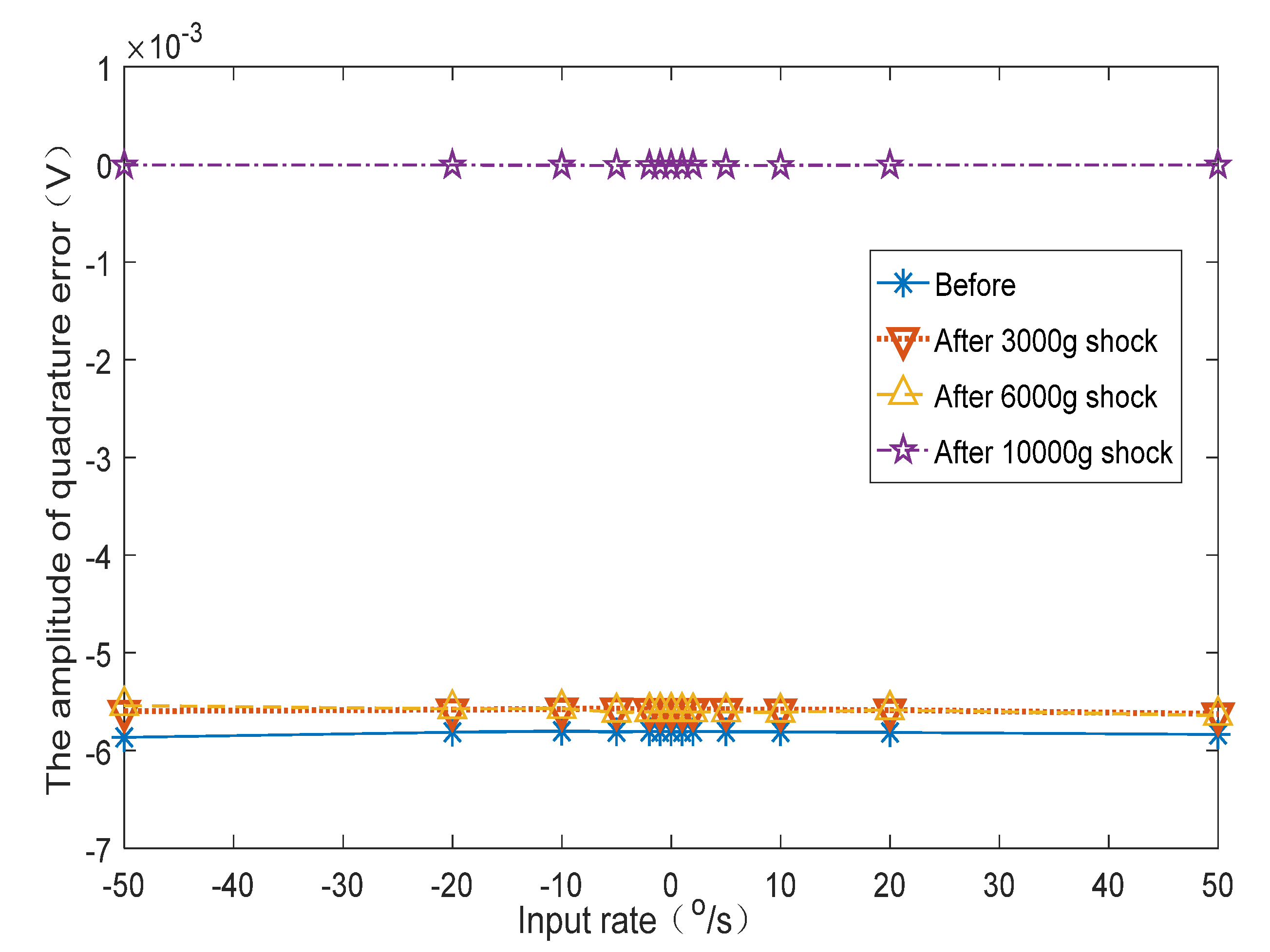 Micromachines 12 01115 g014