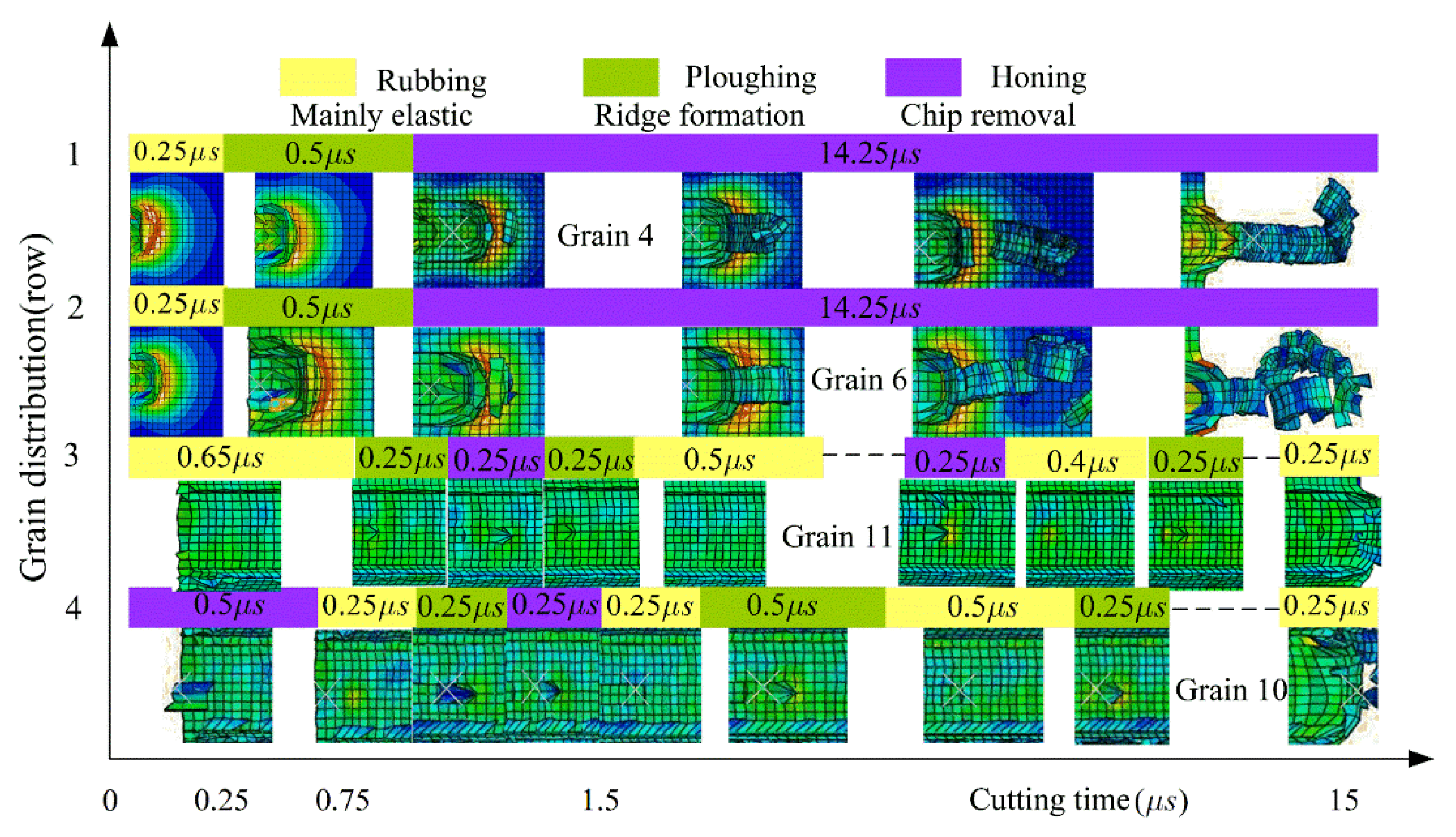 Micromachines 12 01119 g008