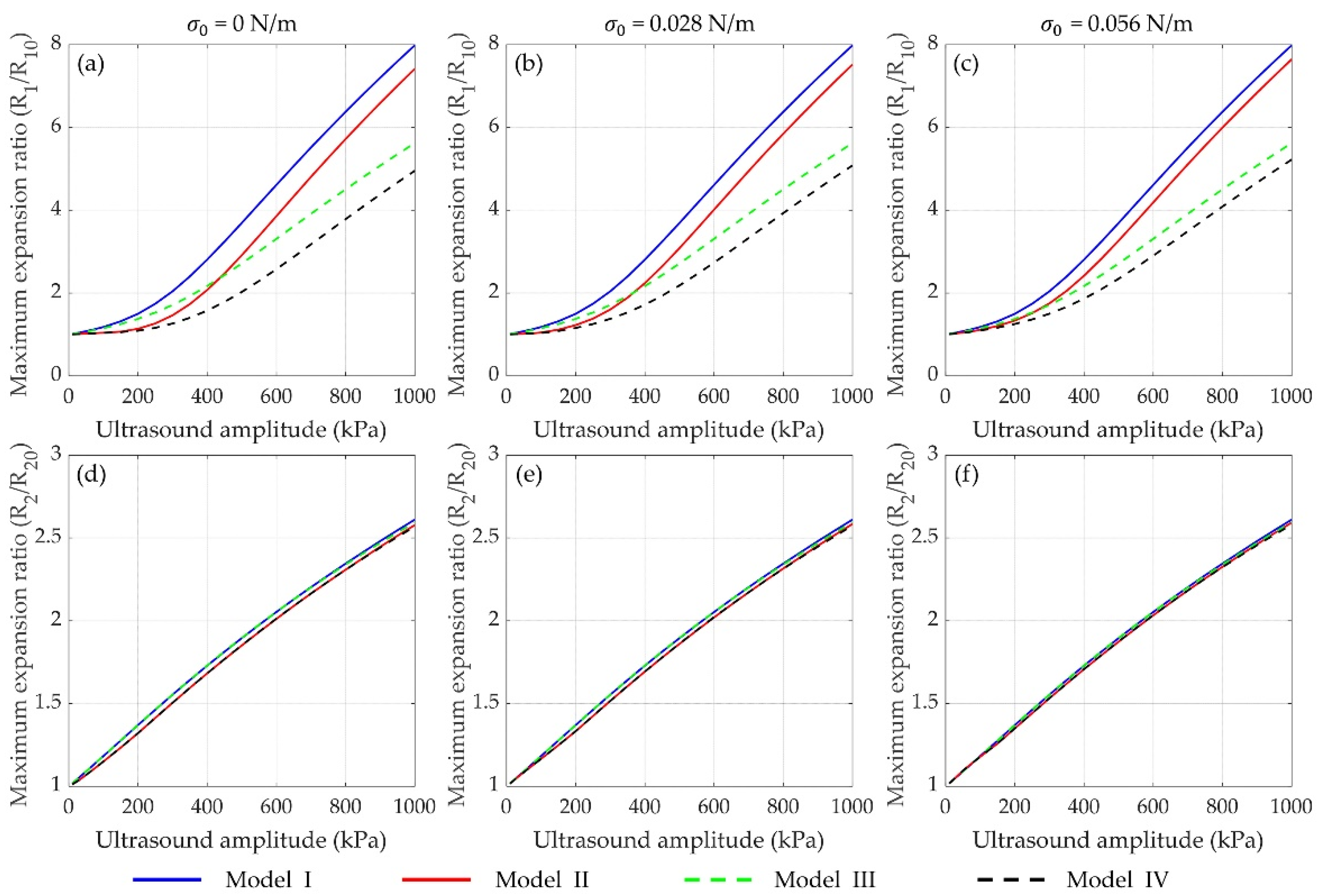 Micromachines 12 01125 g003