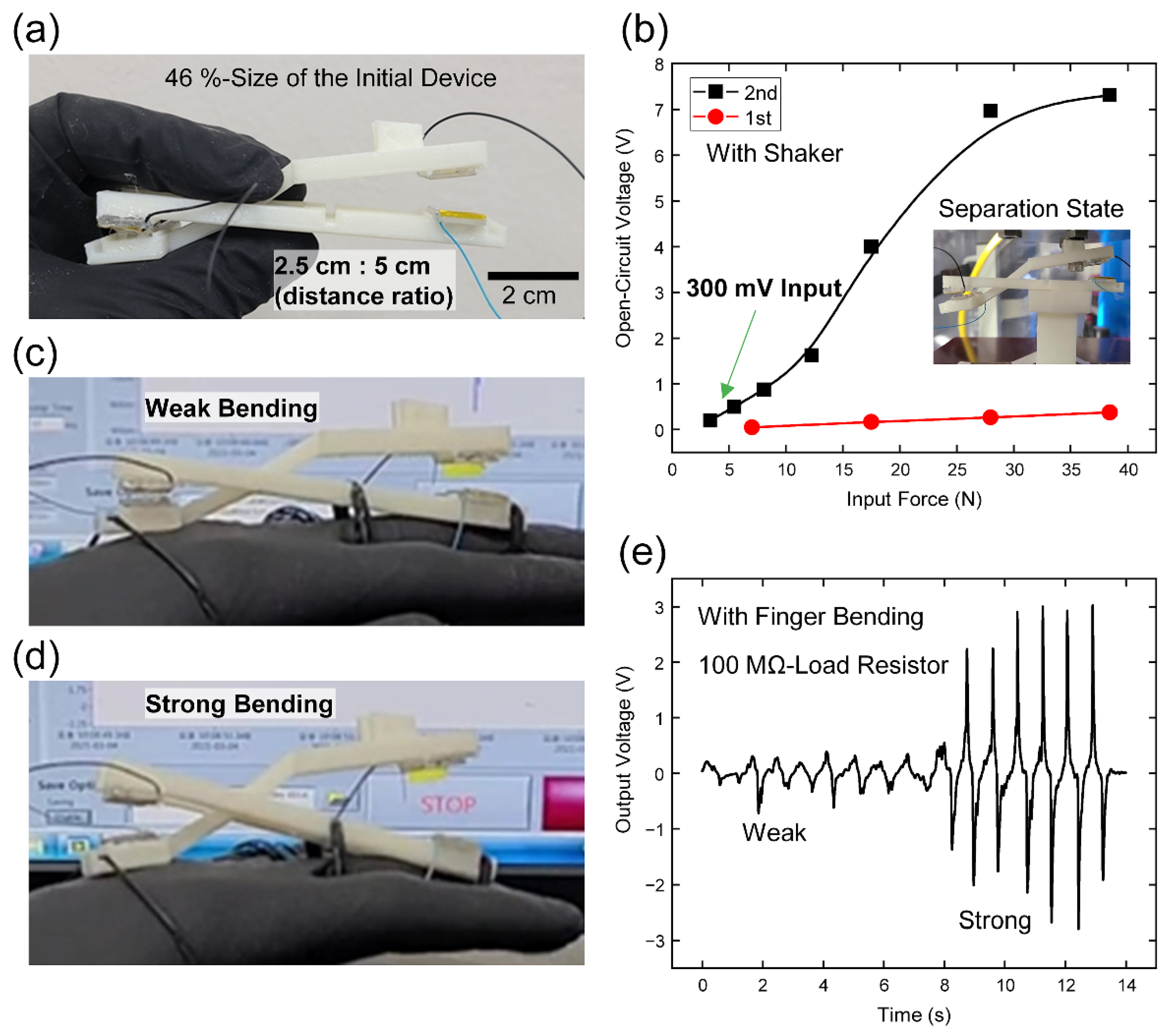 Micromachines 12 01126 g006