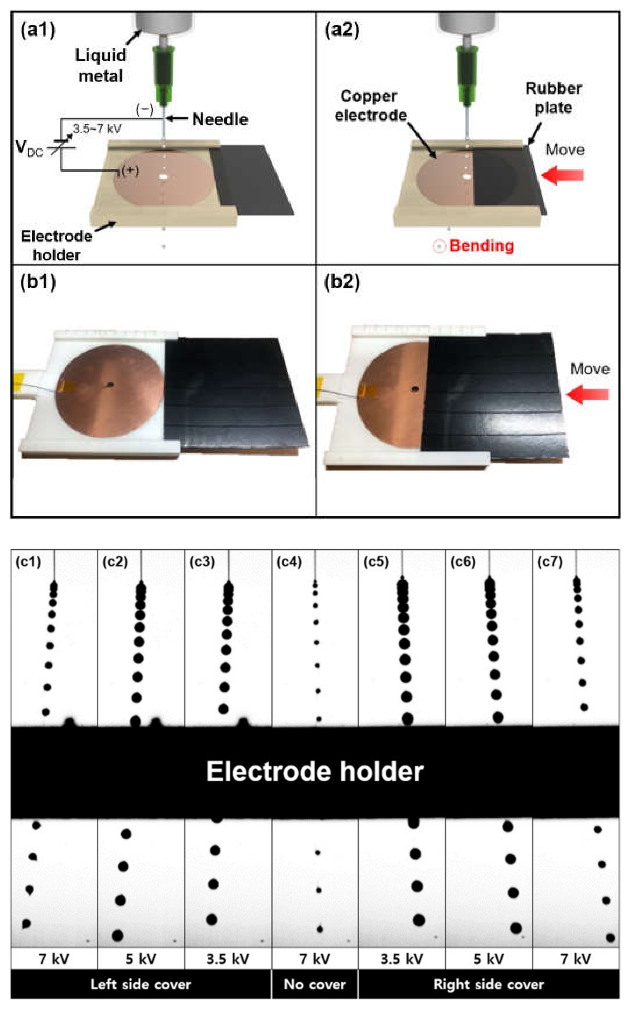 Micromachines 12 01131 g008