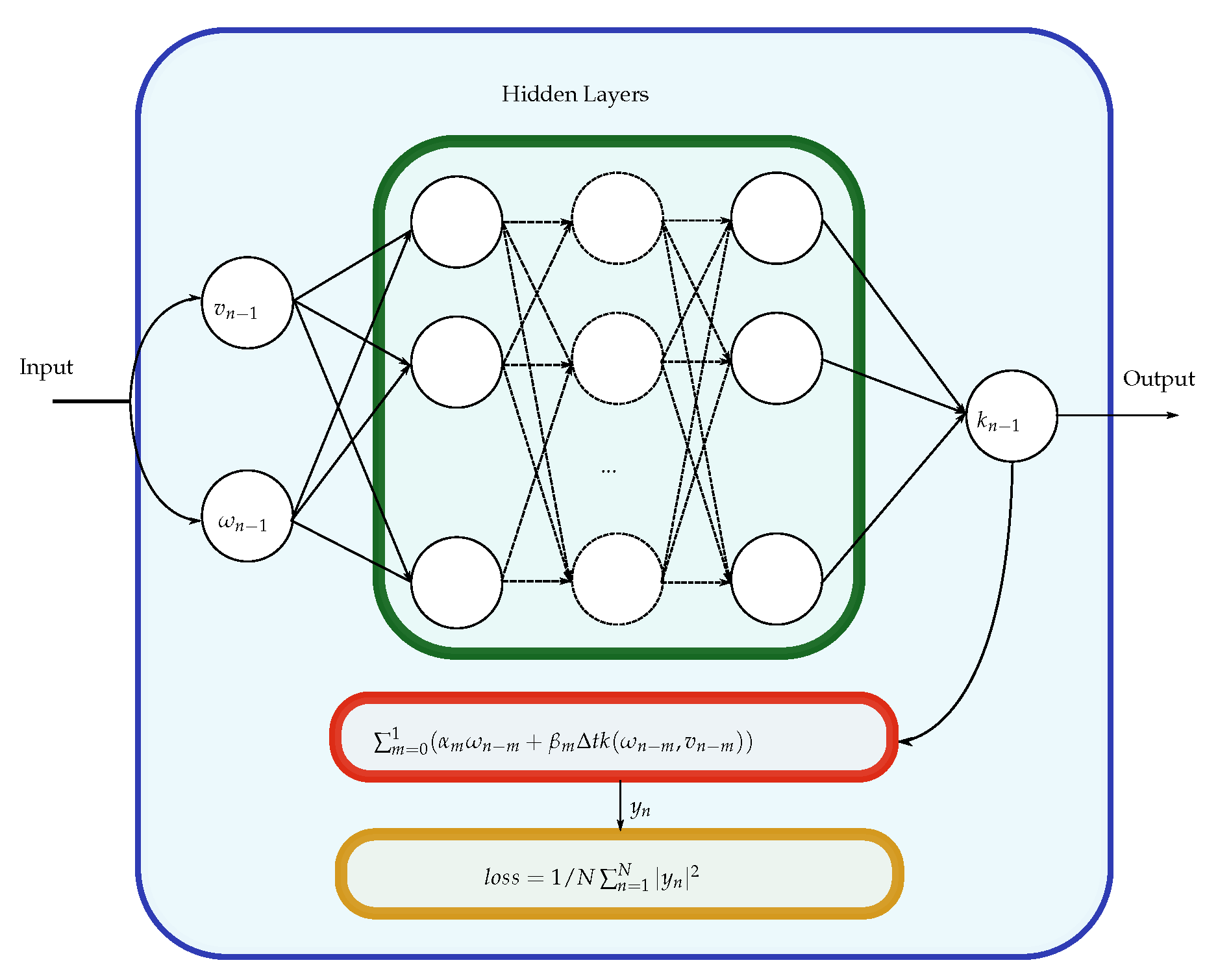 Micromachines 12 01132 g001