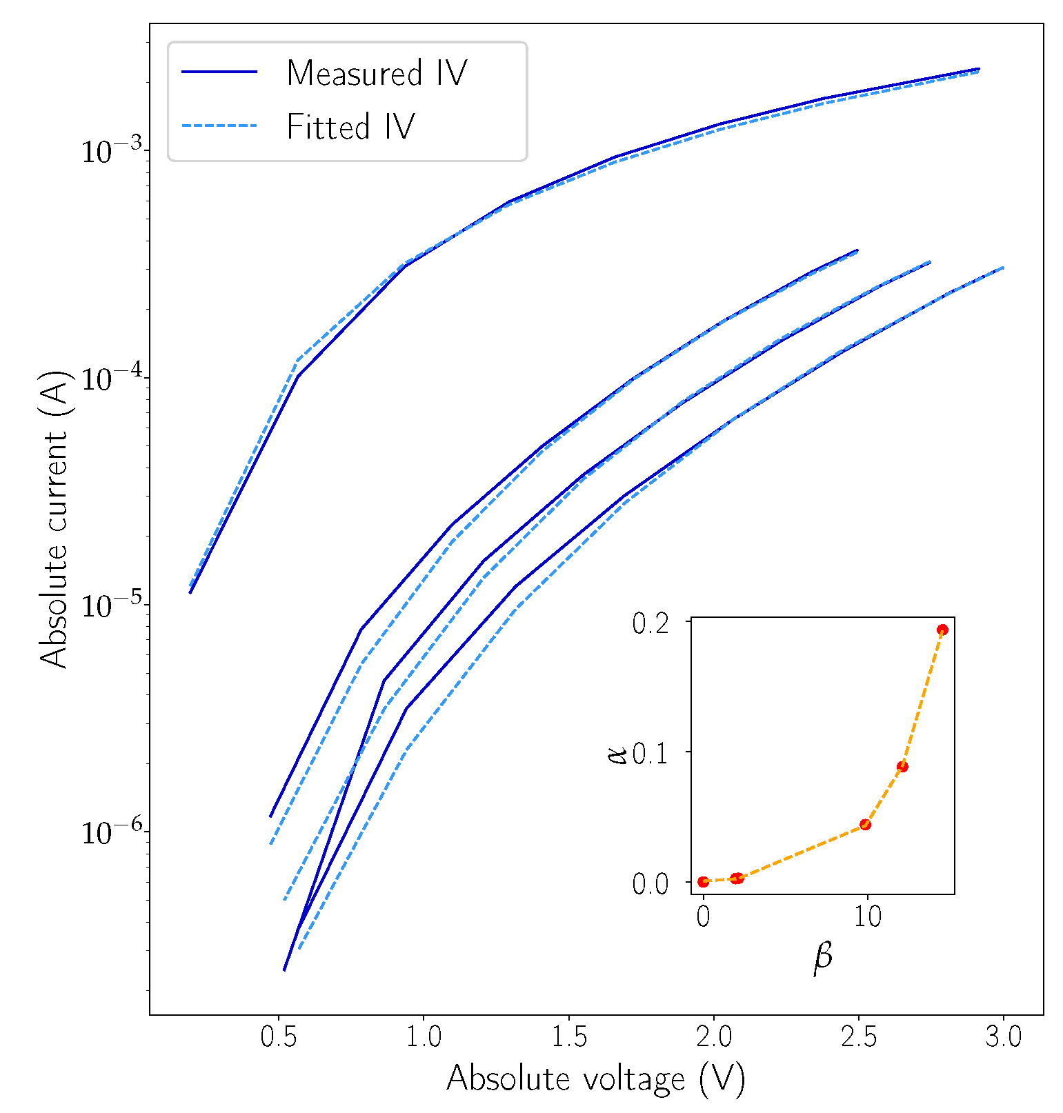 Micromachines 12 01132 g003
