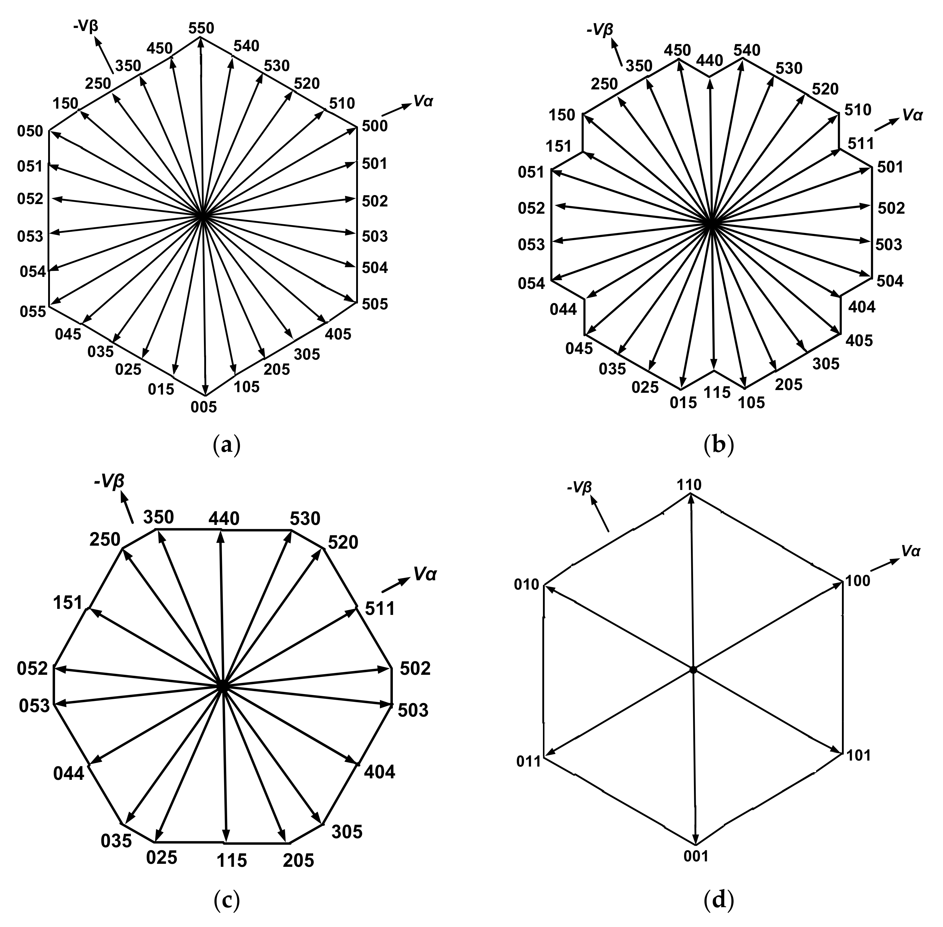 Micromachines 12 01133 g004