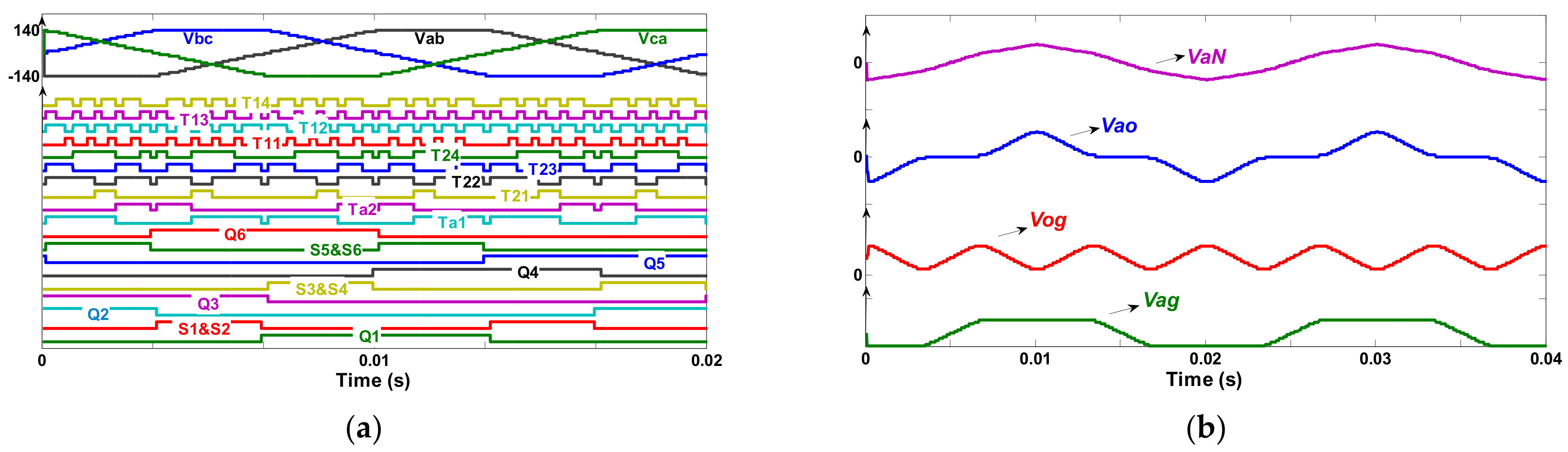 Micromachines 12 01133 g006