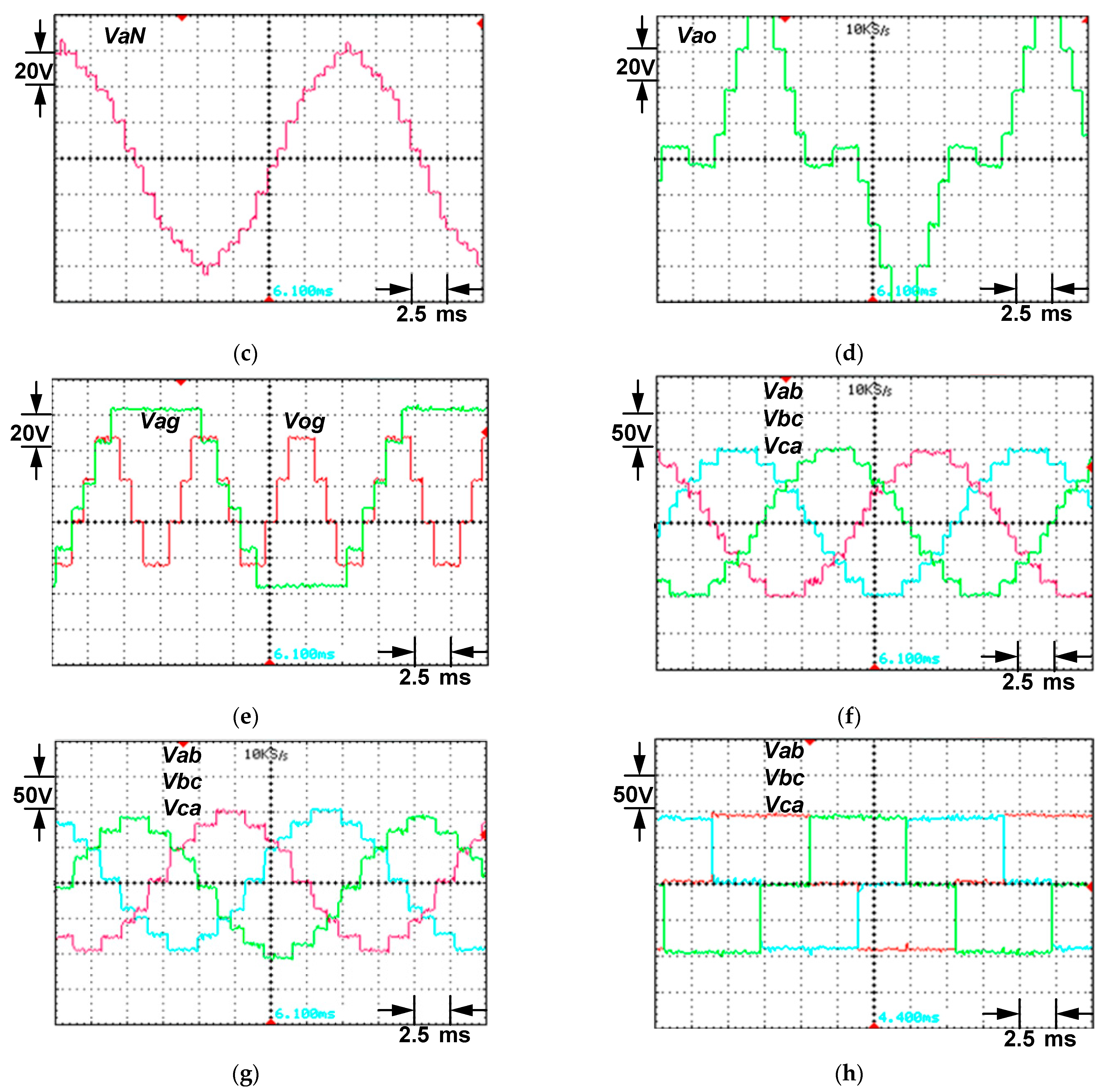 Micromachines 12 01133 g010b