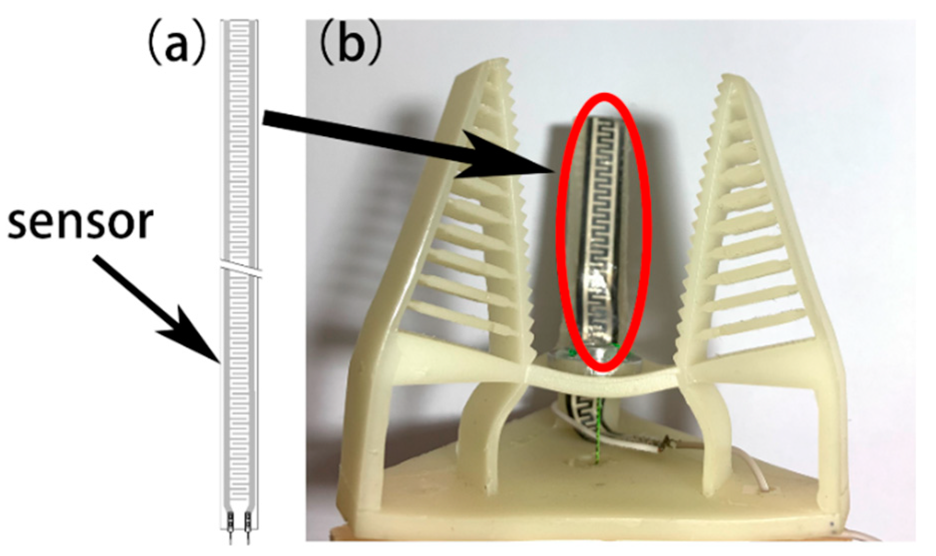 Micromachines 12 01141 g003