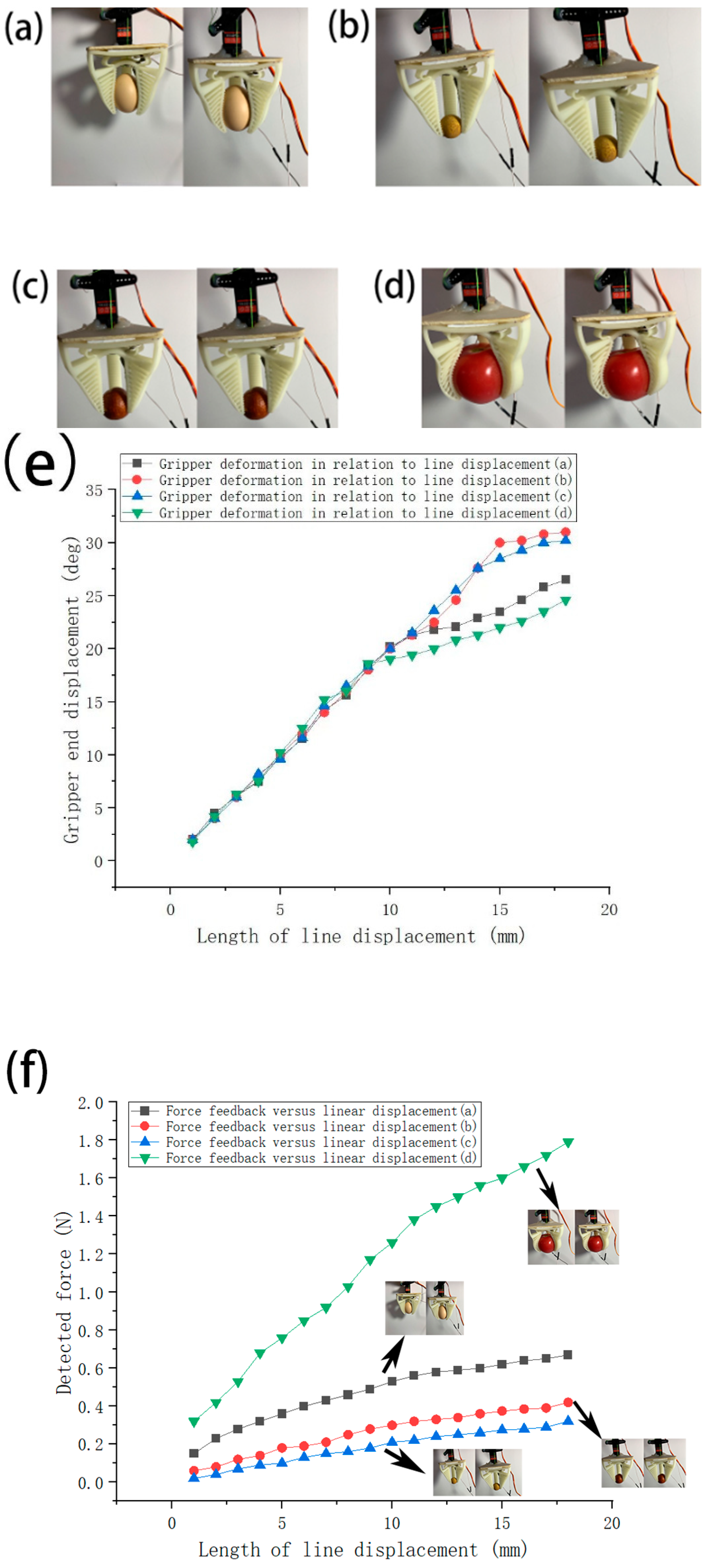 Micromachines 12 01141 g010