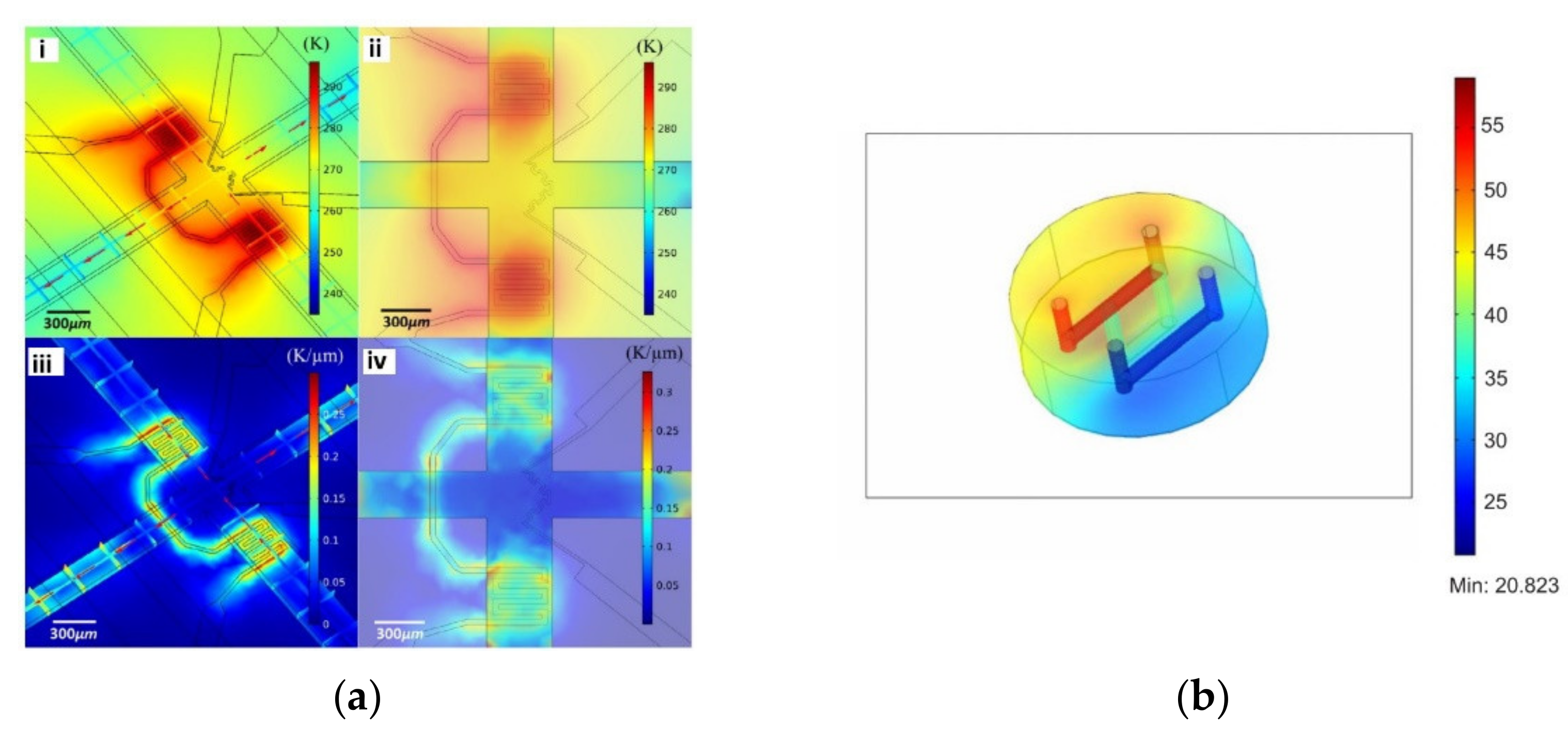Micromachines 12 01149 g003