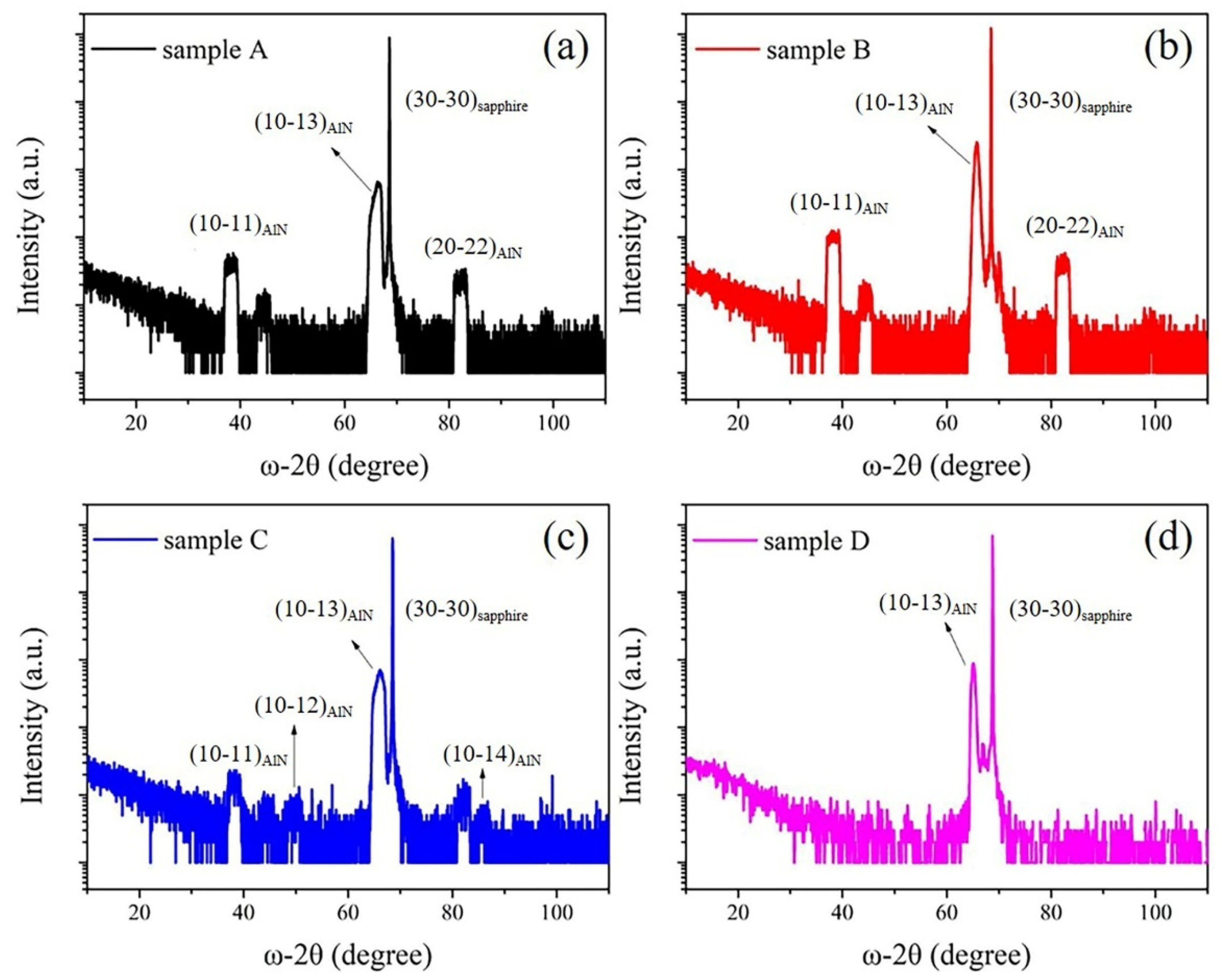 Micromachines 12 01153 g001