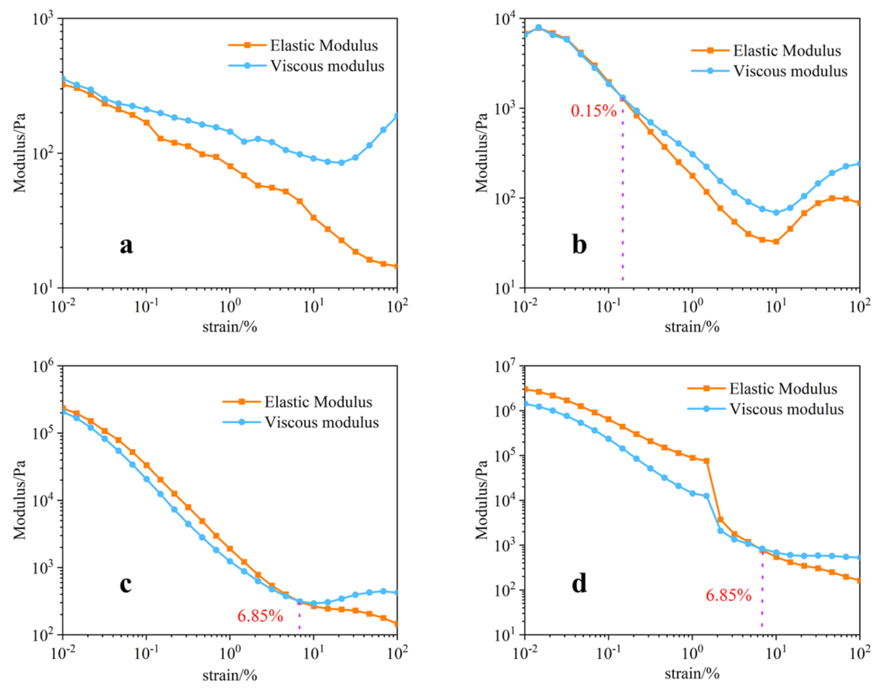 Micromachines 12 01160 g004