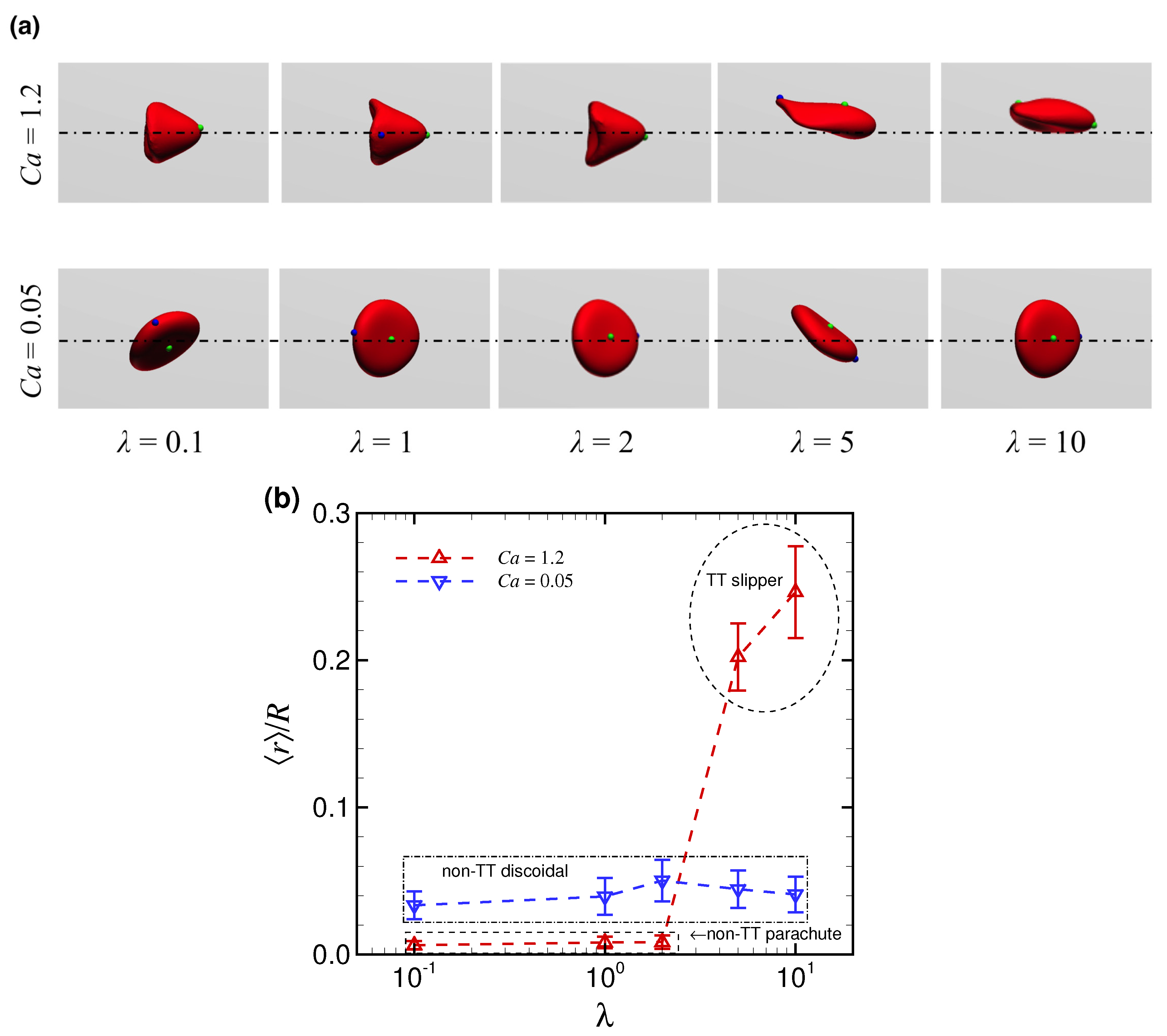 Micromachines 12 01162 g005