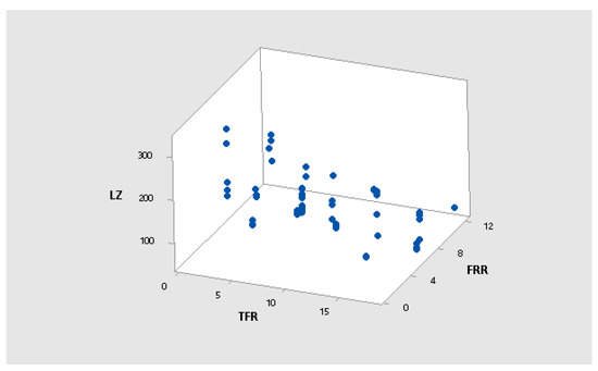 Micromachines 12 01164 g0a2 550