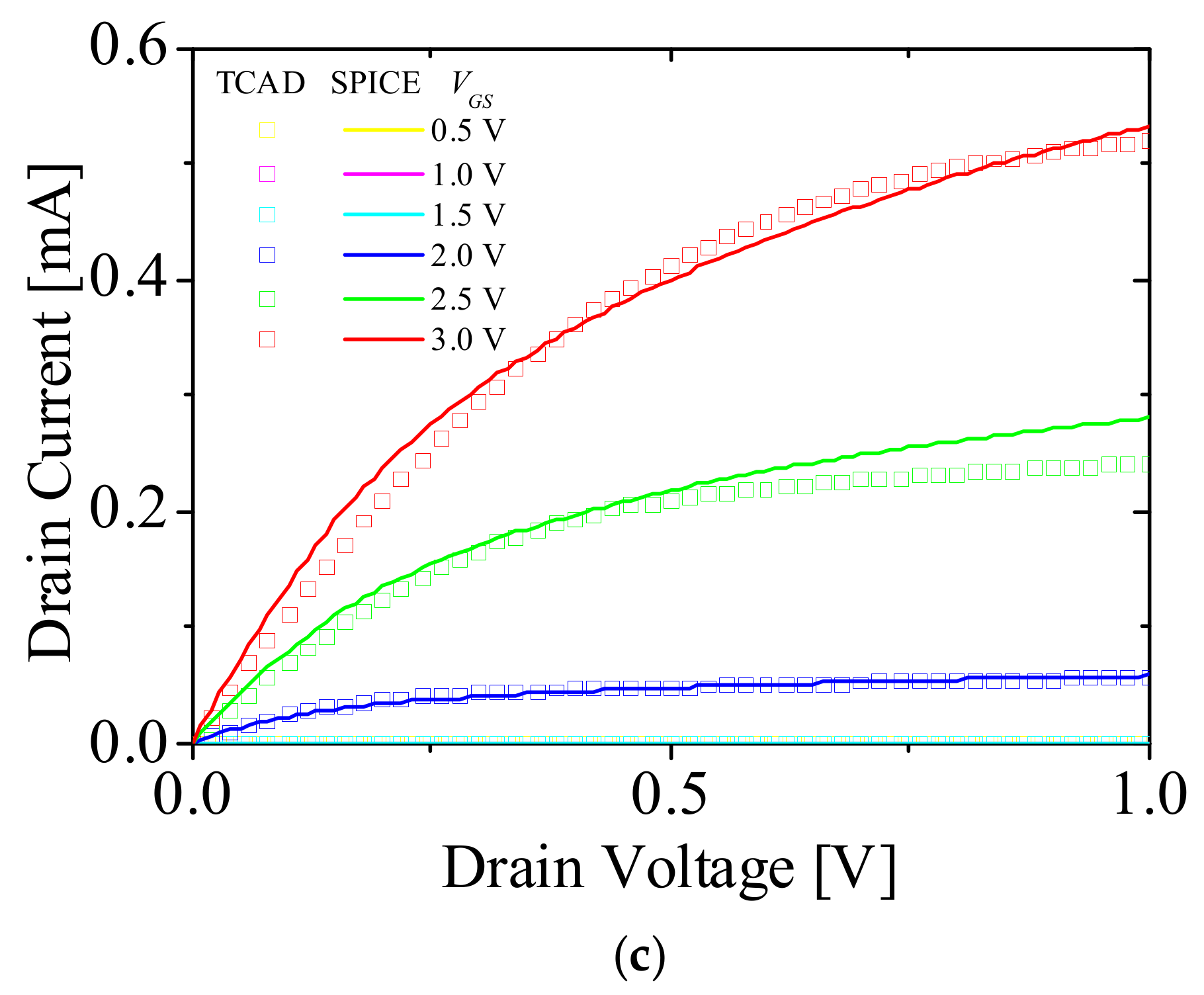 Micromachines 12 01174 g004b