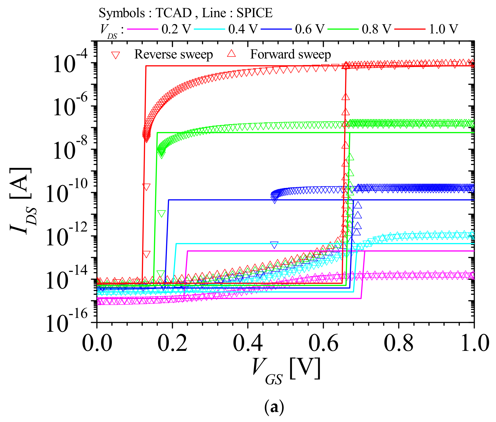 Micromachines 12 01174 g005a