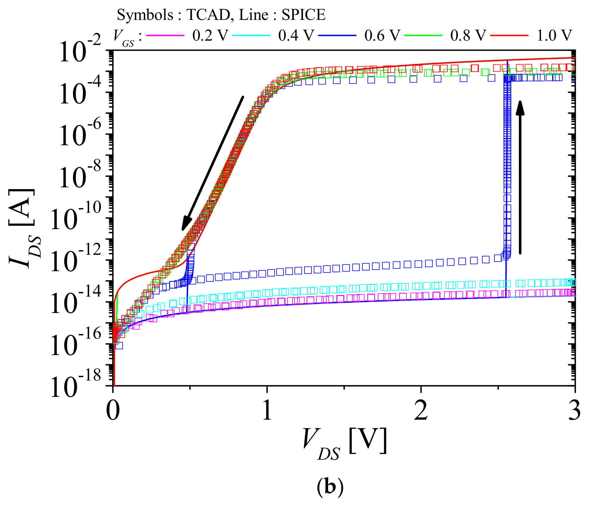 Micromachines 12 01174 g005b