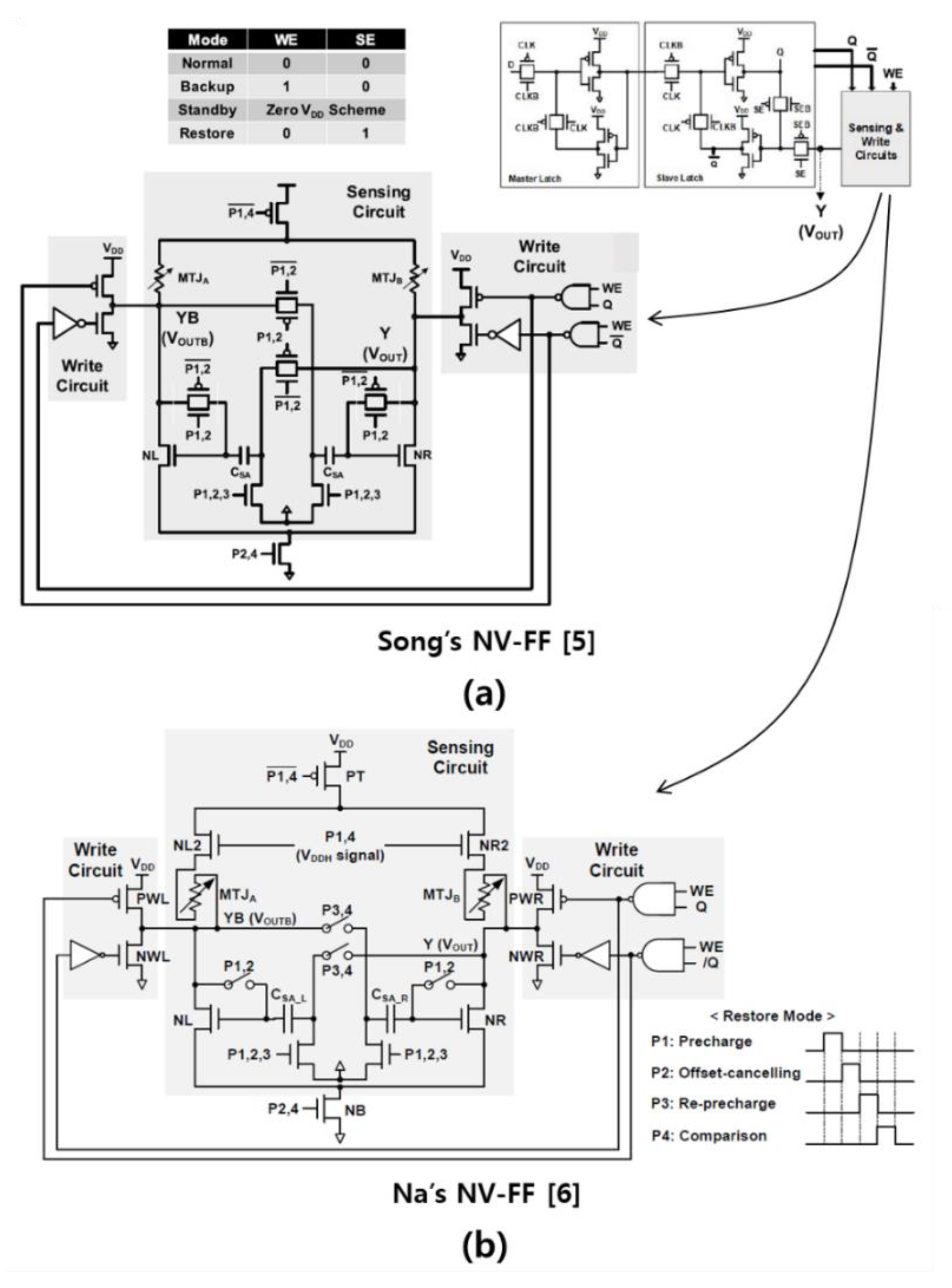 Micromachines 12 01177 g001