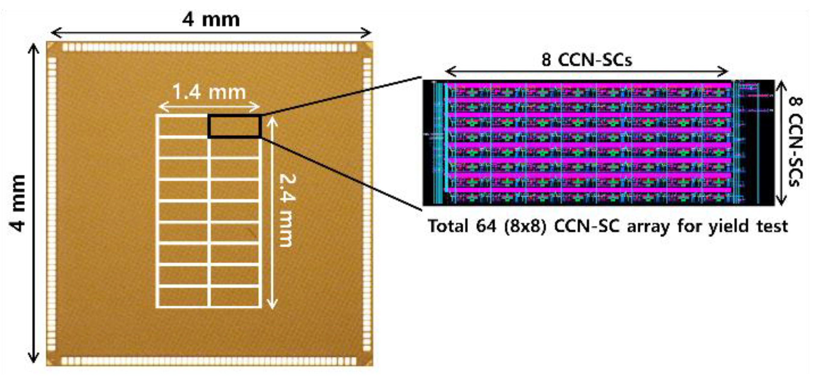 Micromachines 12 01177 g004