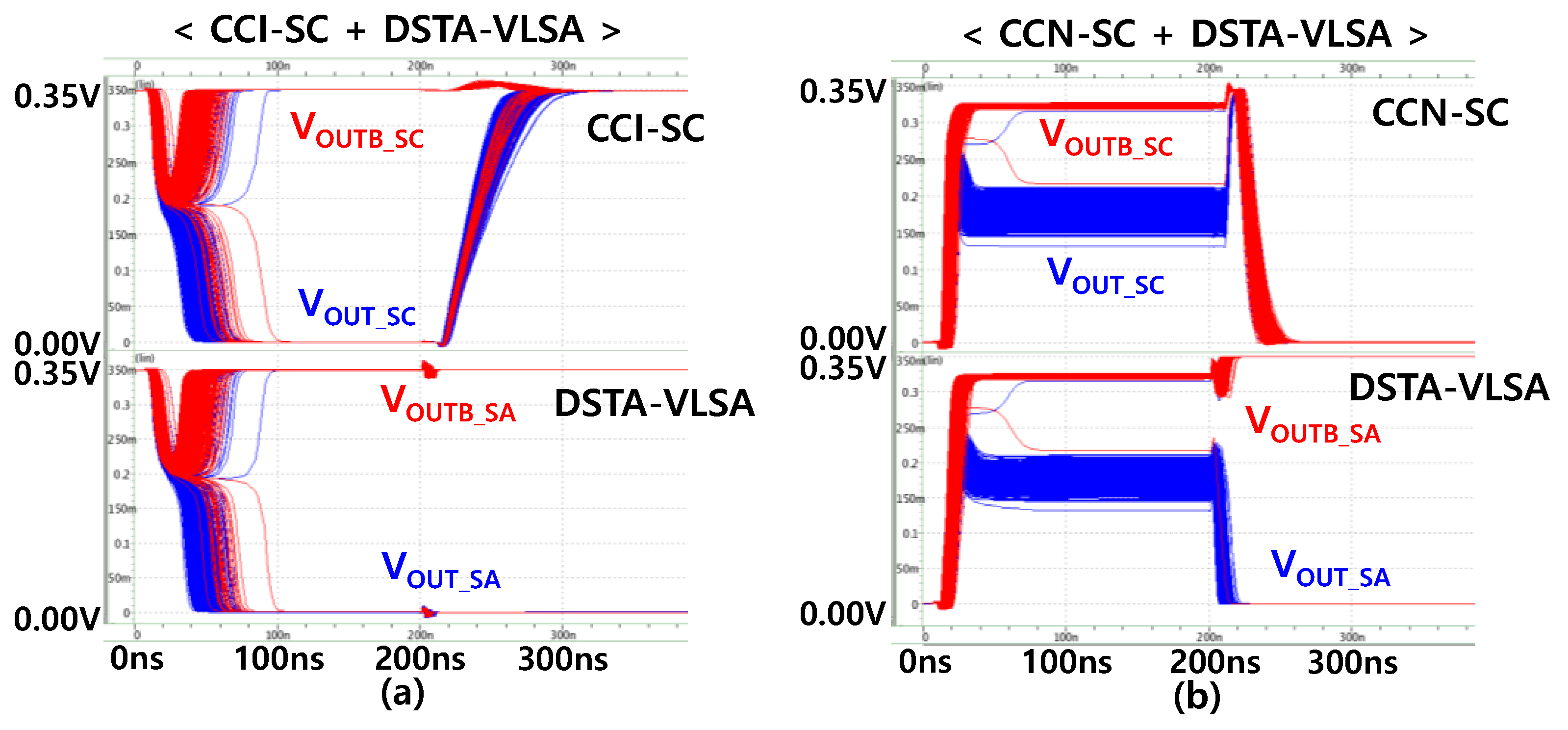 Micromachines 12 01177 g005