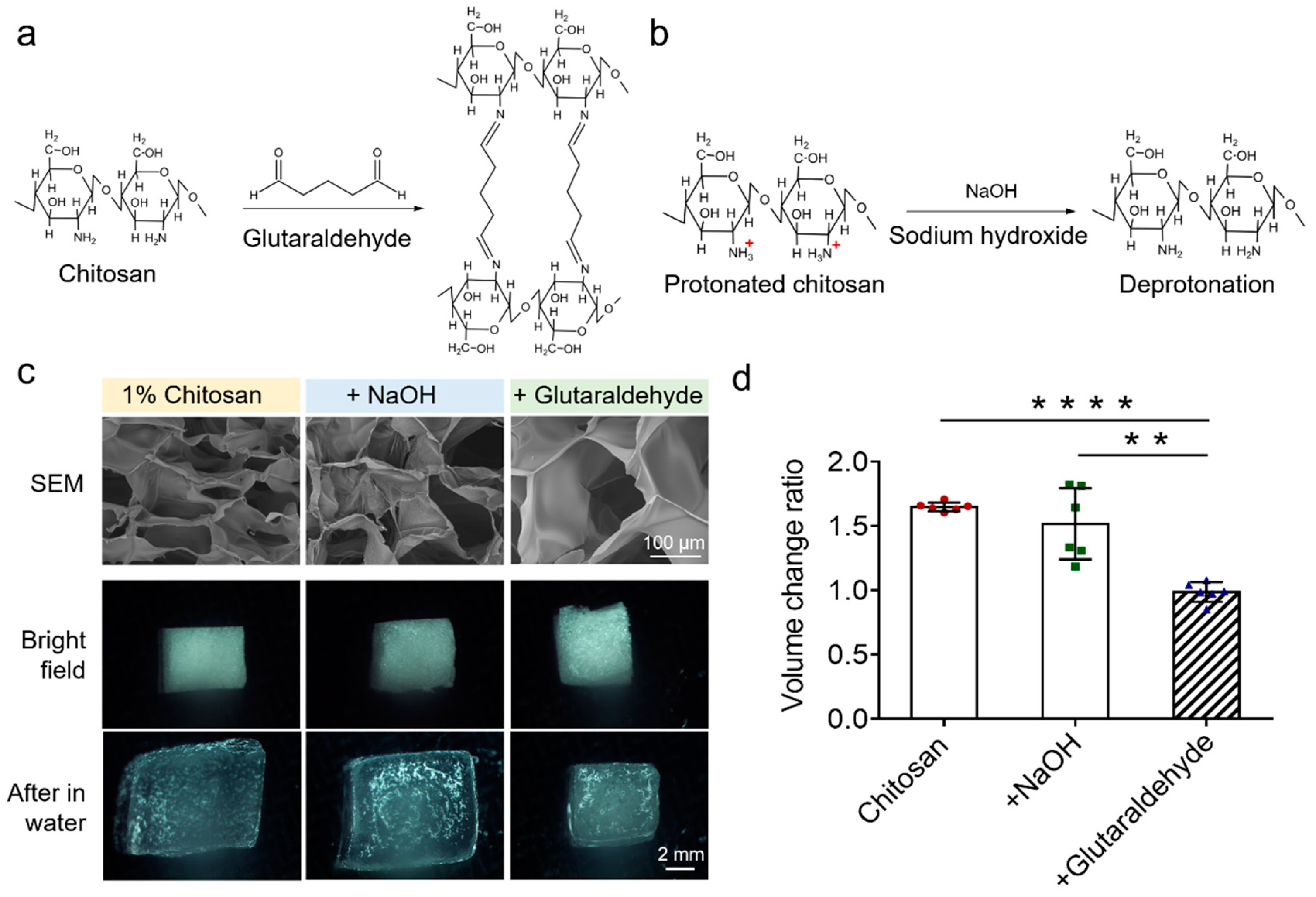 Micromachines 12 01182 g002