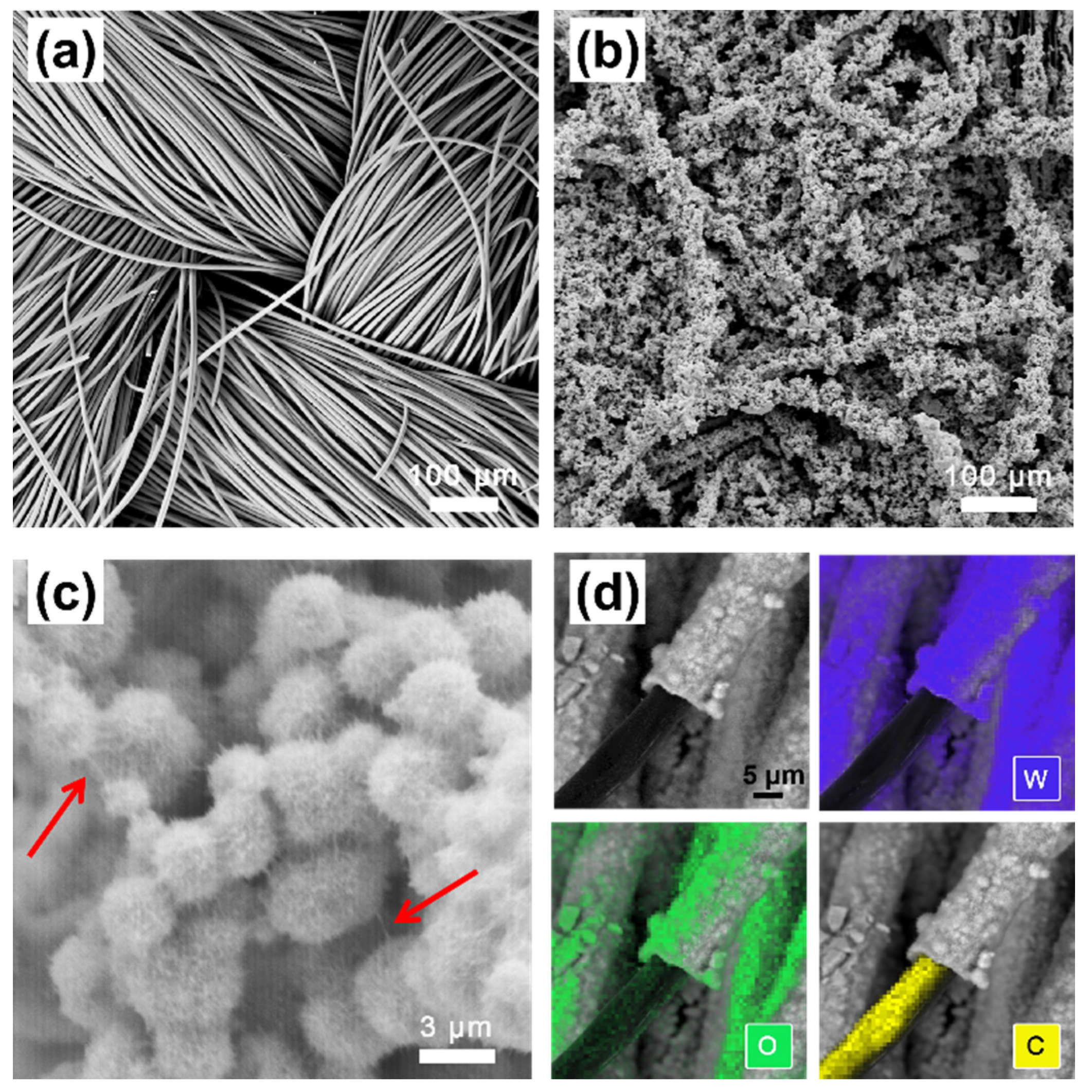 Micromachines 12 01195 g002