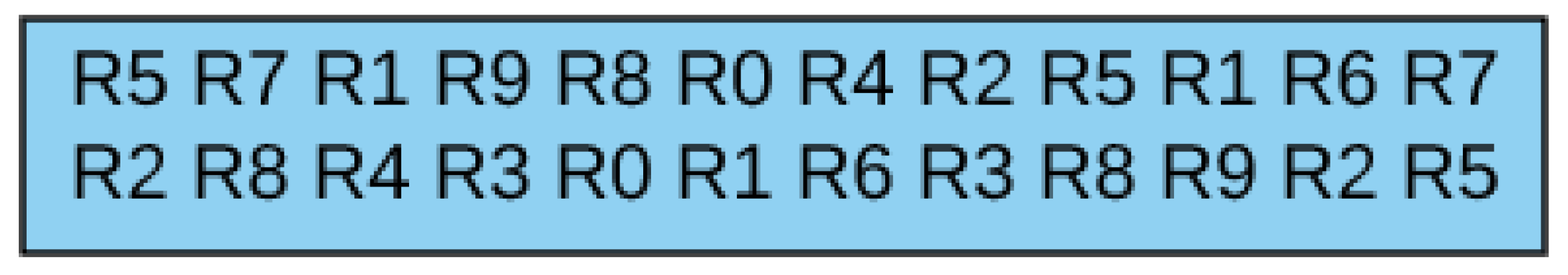 Micromachines 12 01196 g001