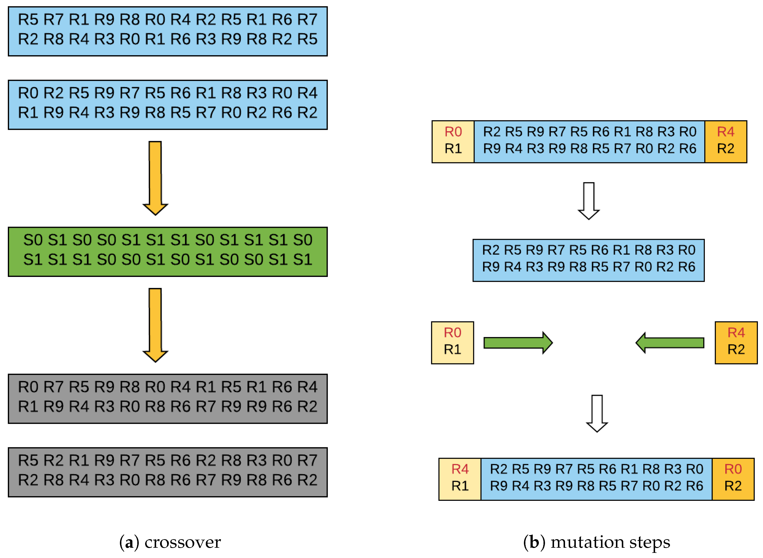 Micromachines 12 01196 g002
