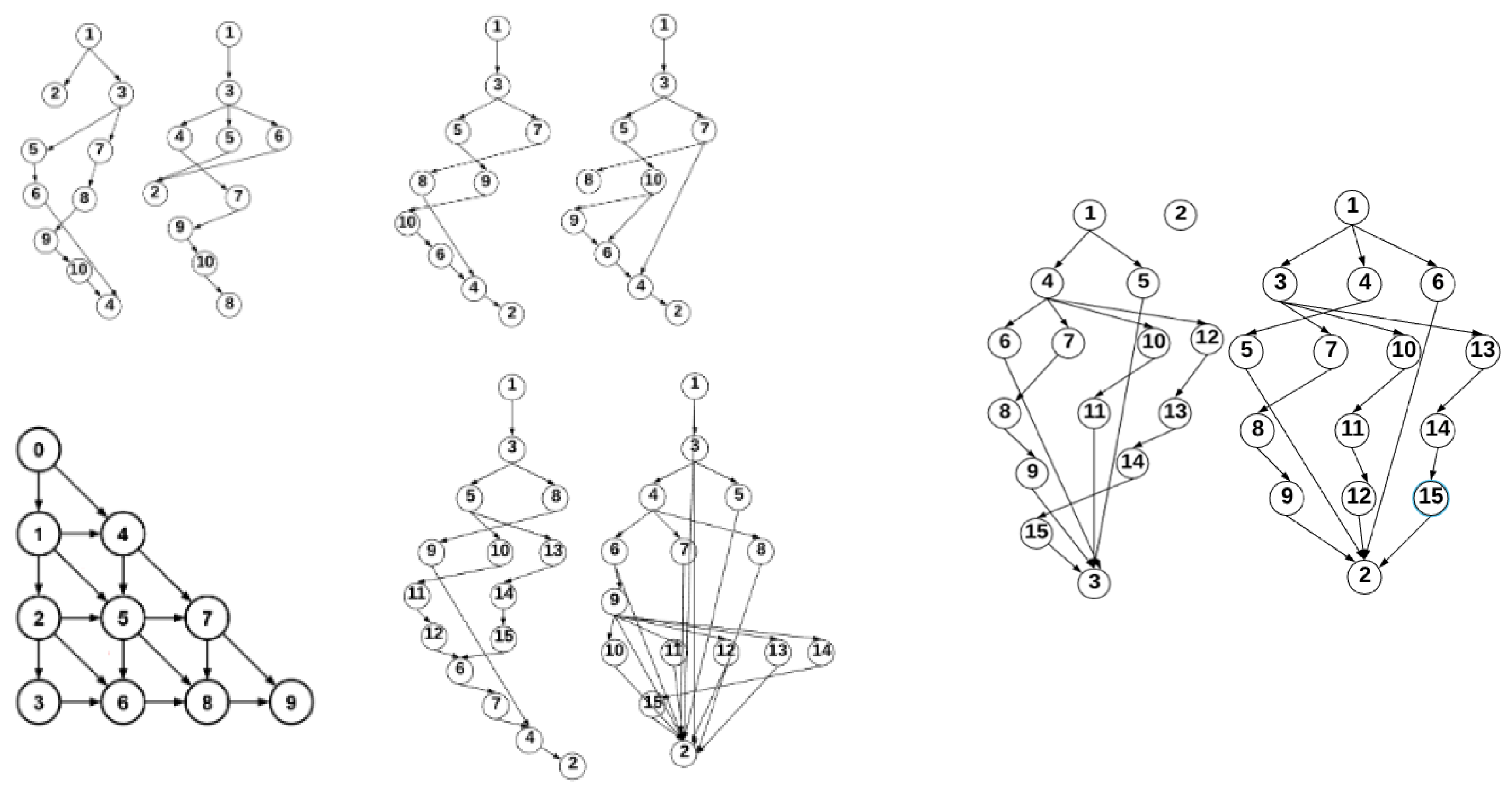 Micromachines 12 01196 g005