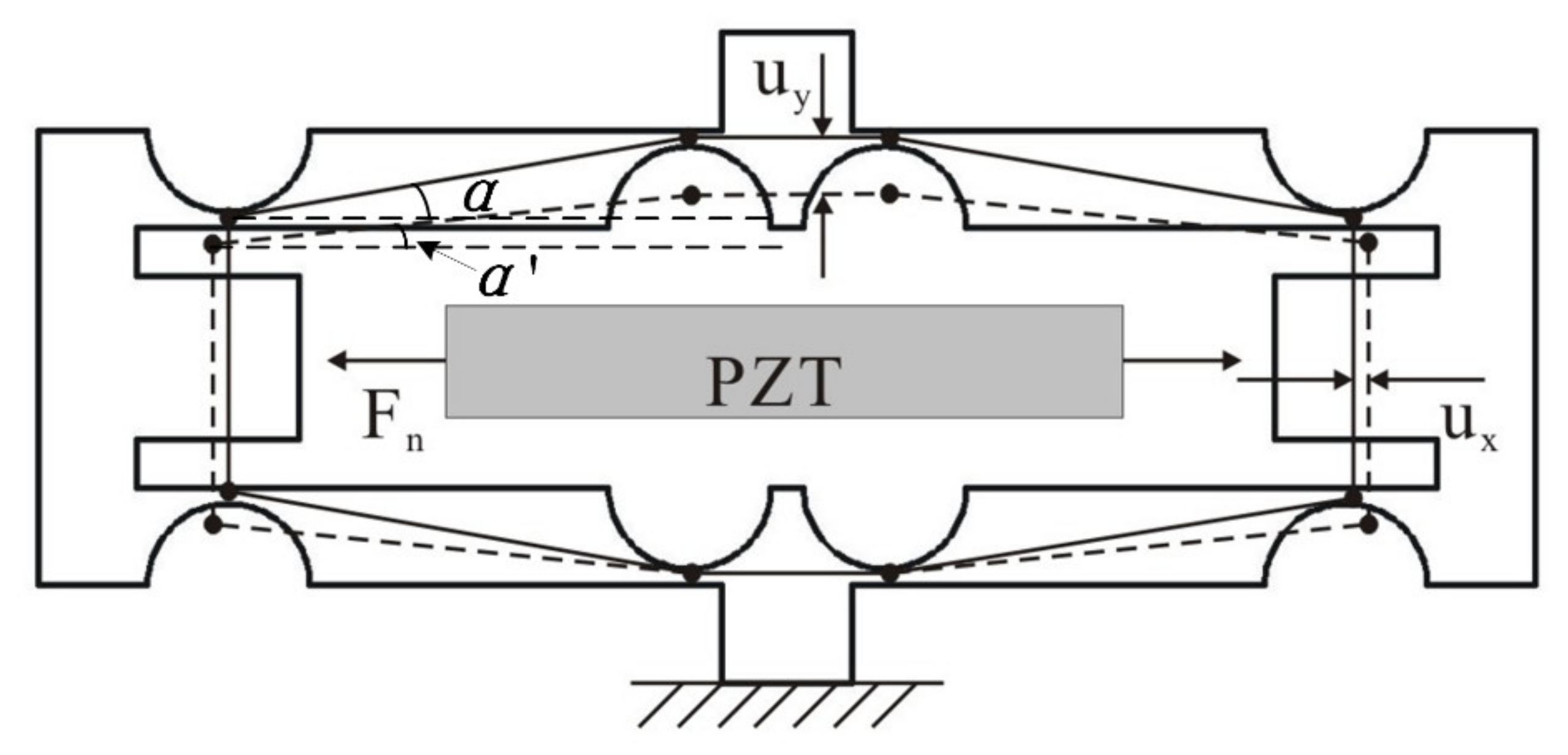 Micromachines 12 01197 g002