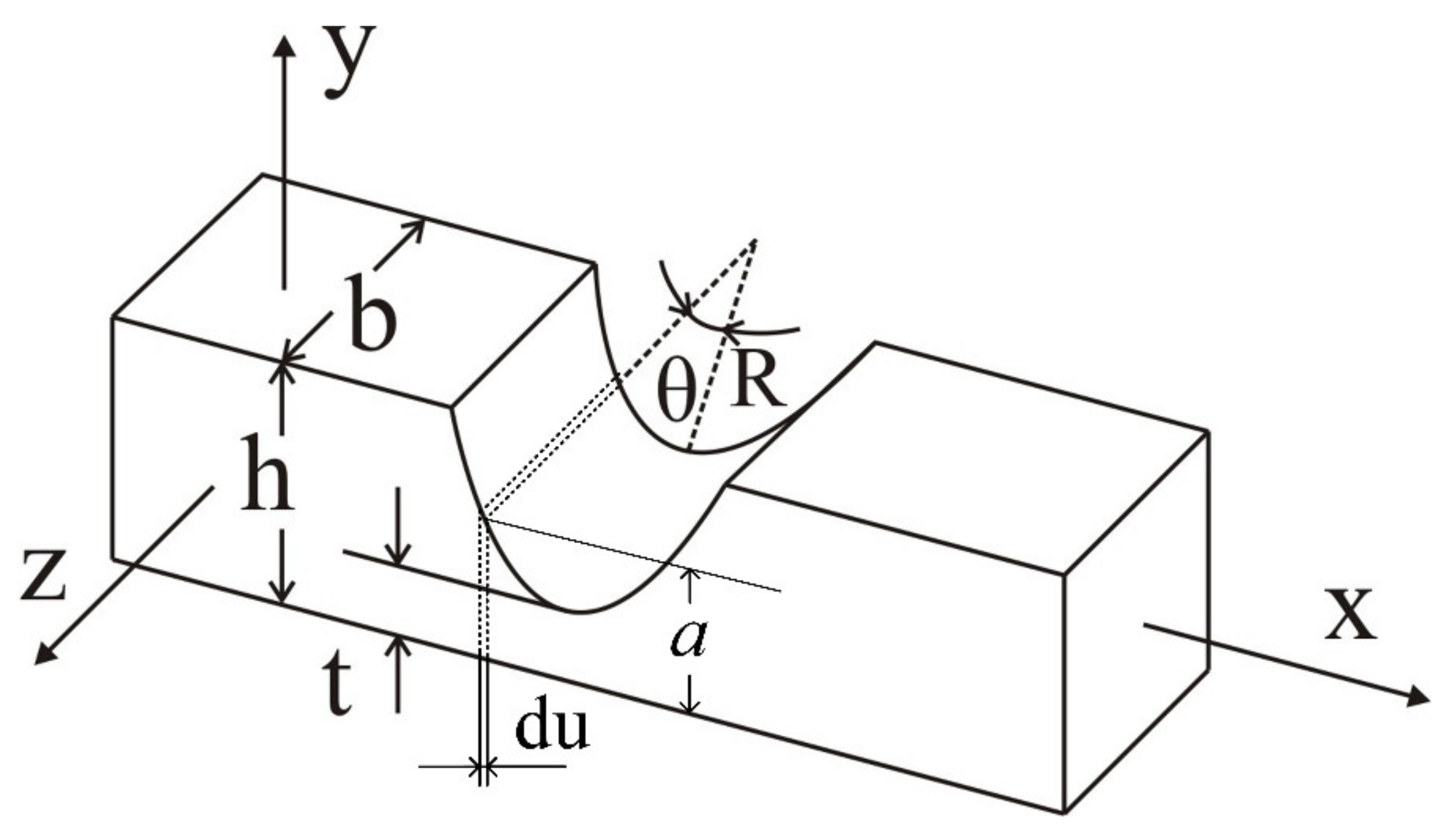 Micromachines 12 01197 g006