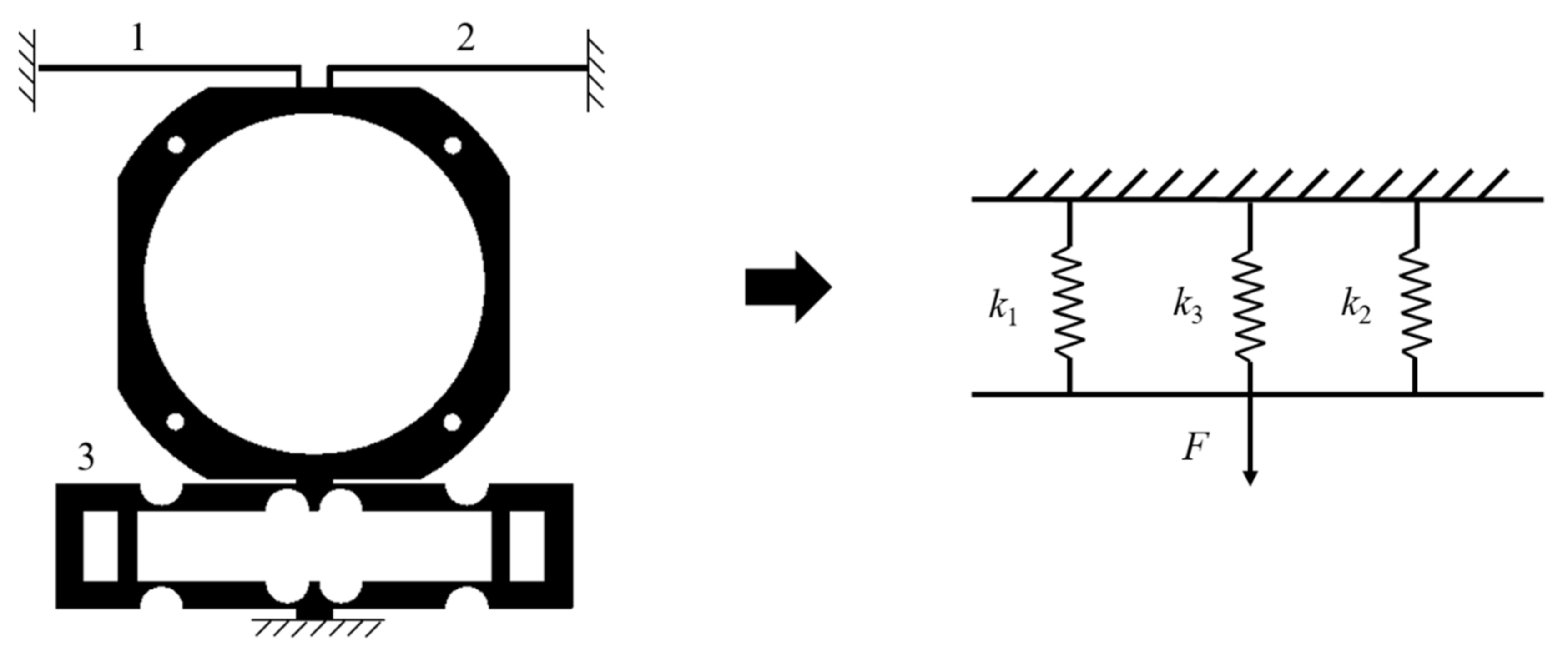 Micromachines 12 01197 g007