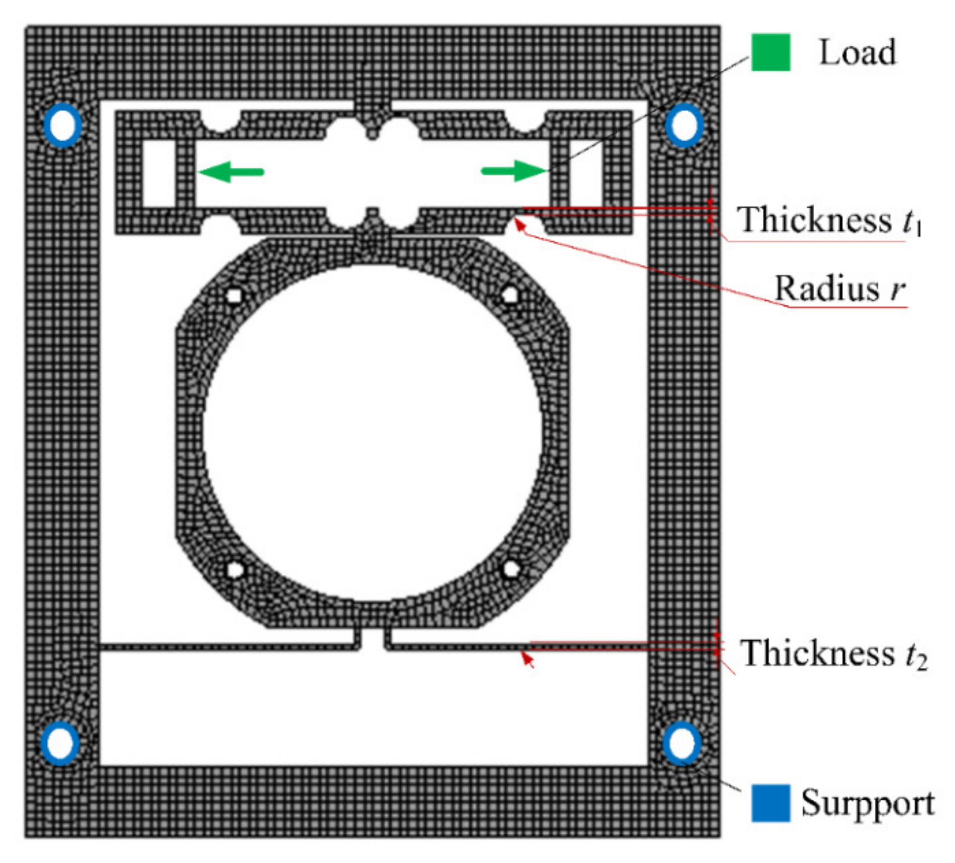 Micromachines 12 01197 g008