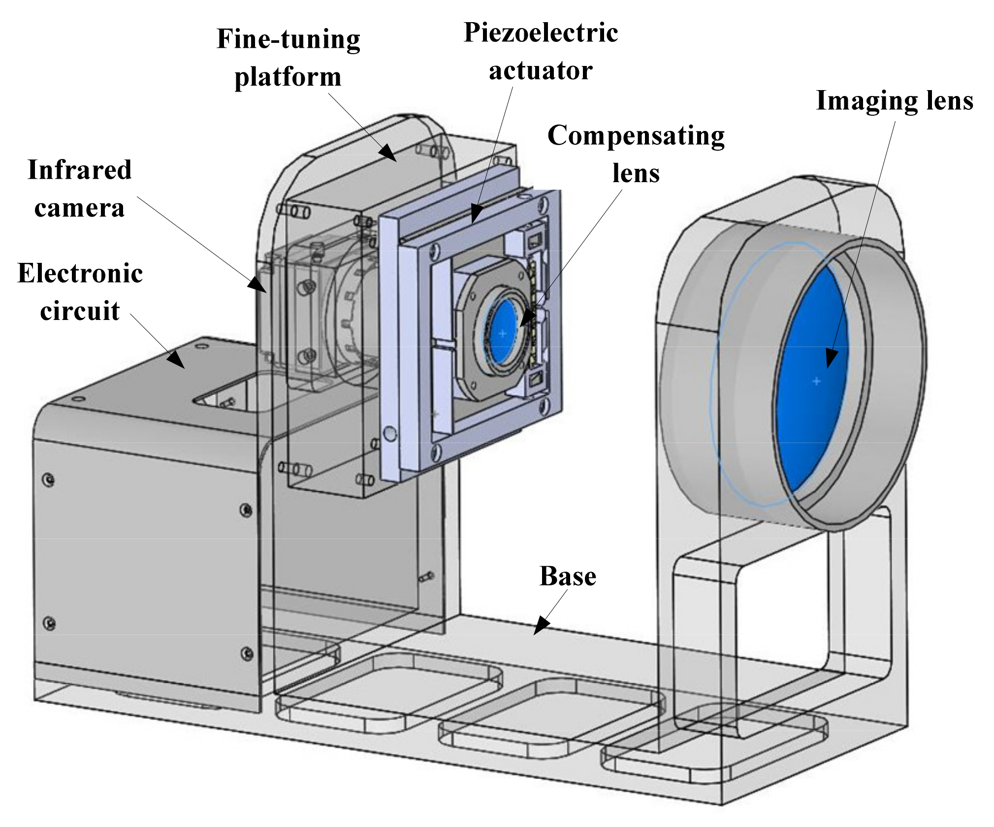 Micromachines 12 01197 g014