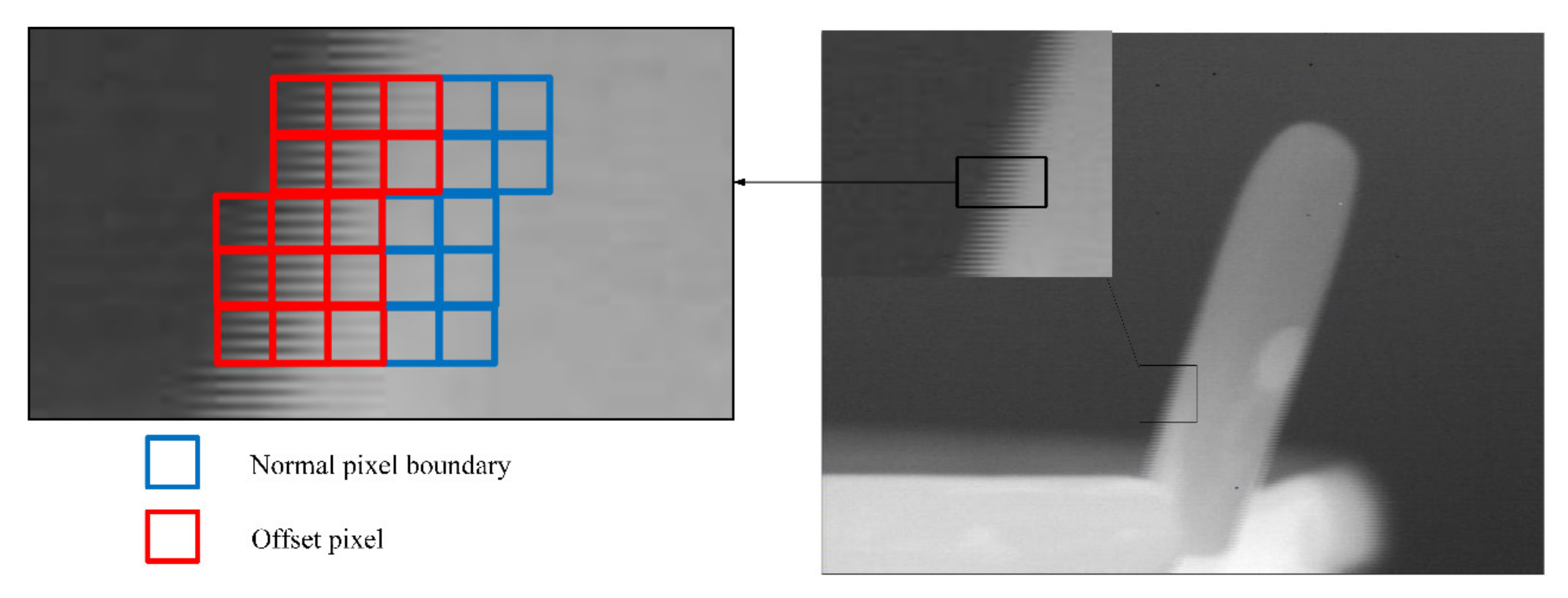 Micromachines 12 01197 g024