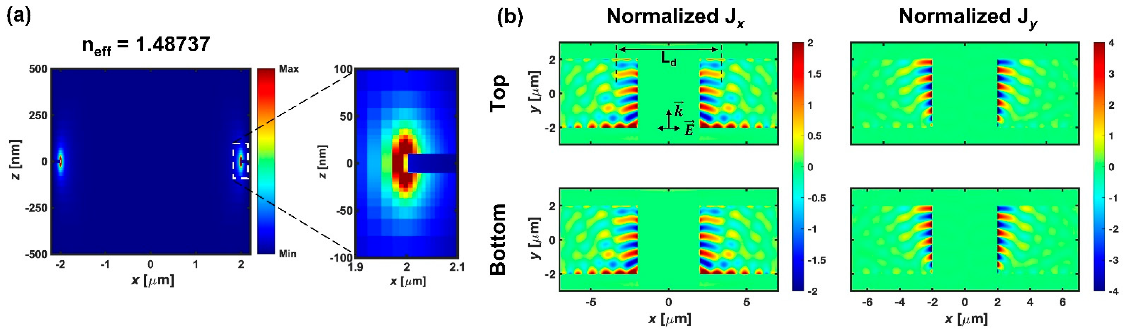 Micromachines 12 01198 g002 Micromachines 12 01198 g002